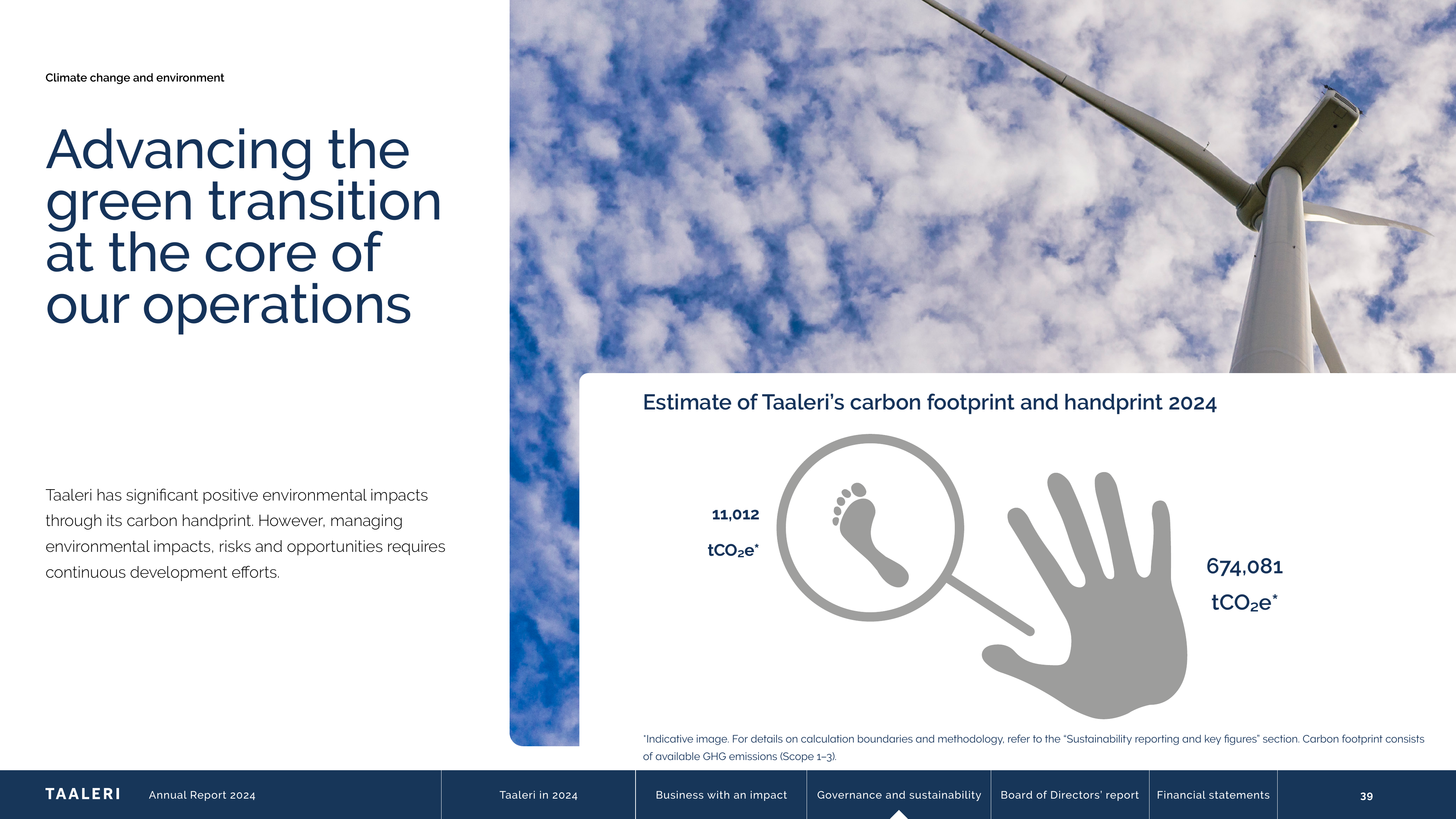 Emissions data extracted from page 39