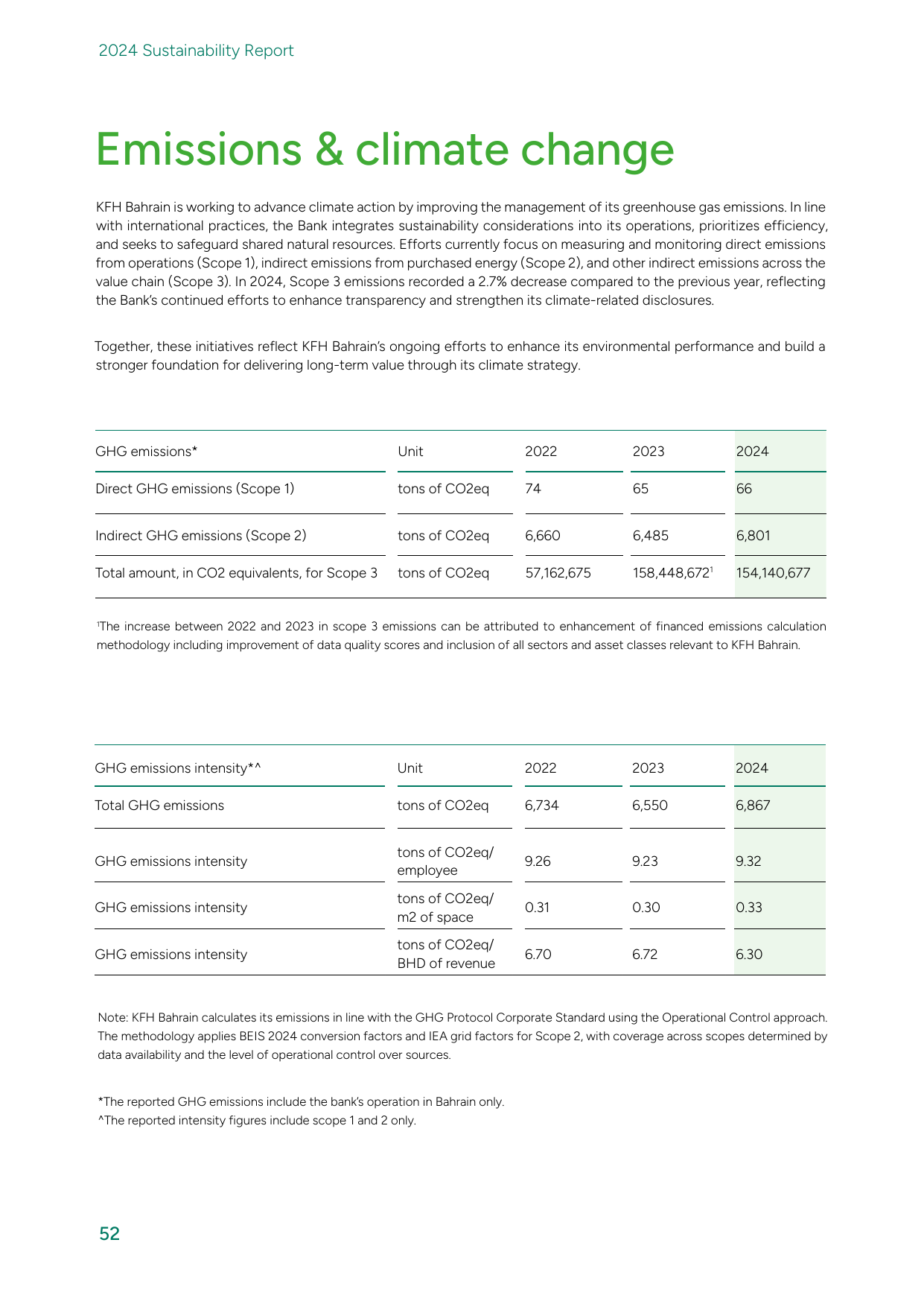 Emissions data extracted from page 52