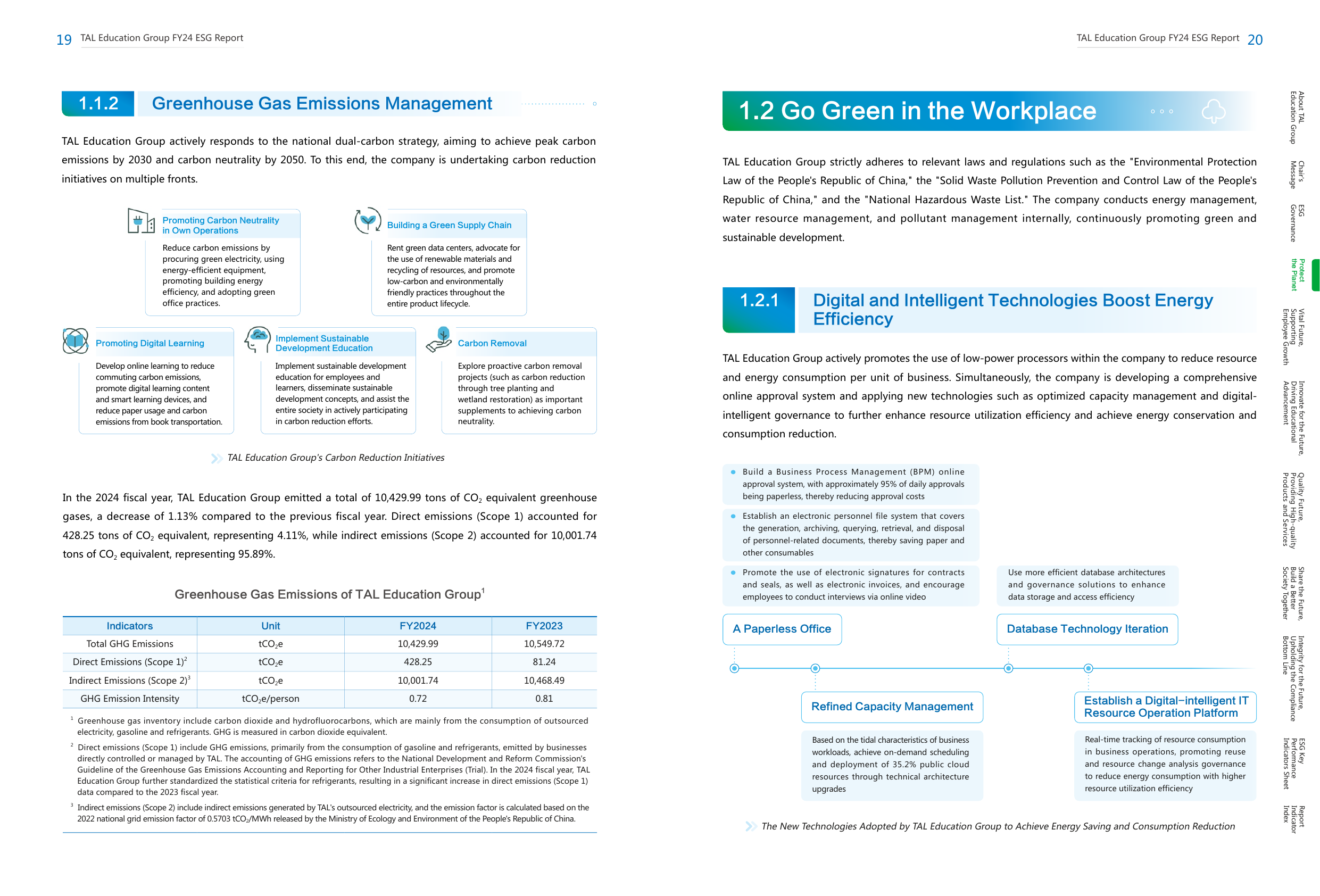 Emissions data extracted from page 11
