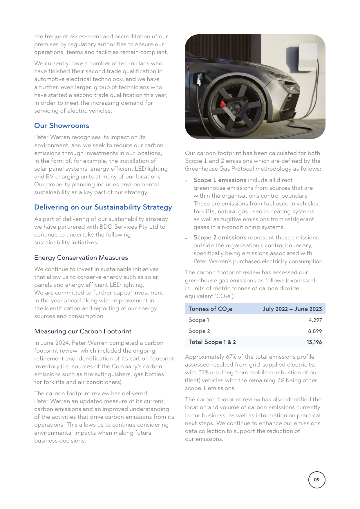 Emissions data extracted from page 11