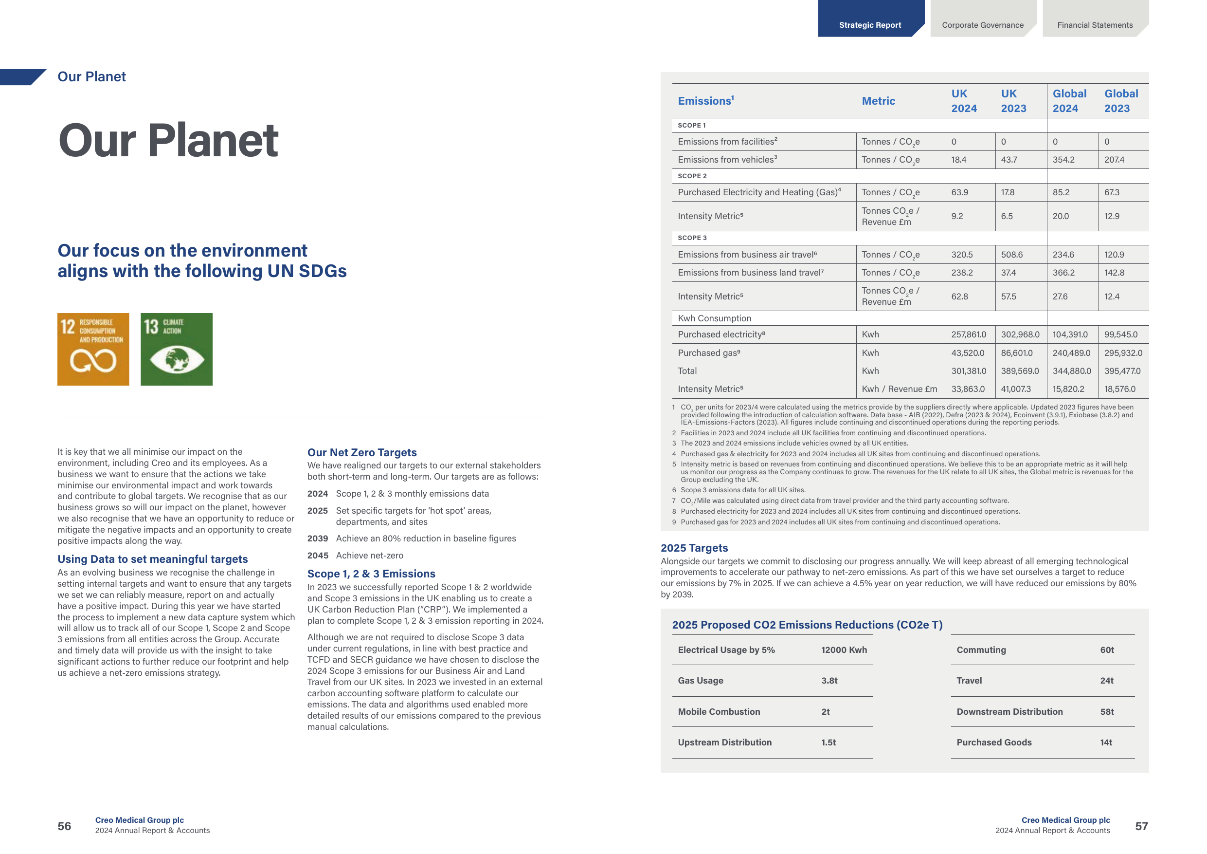 Emissions data extracted from page 30