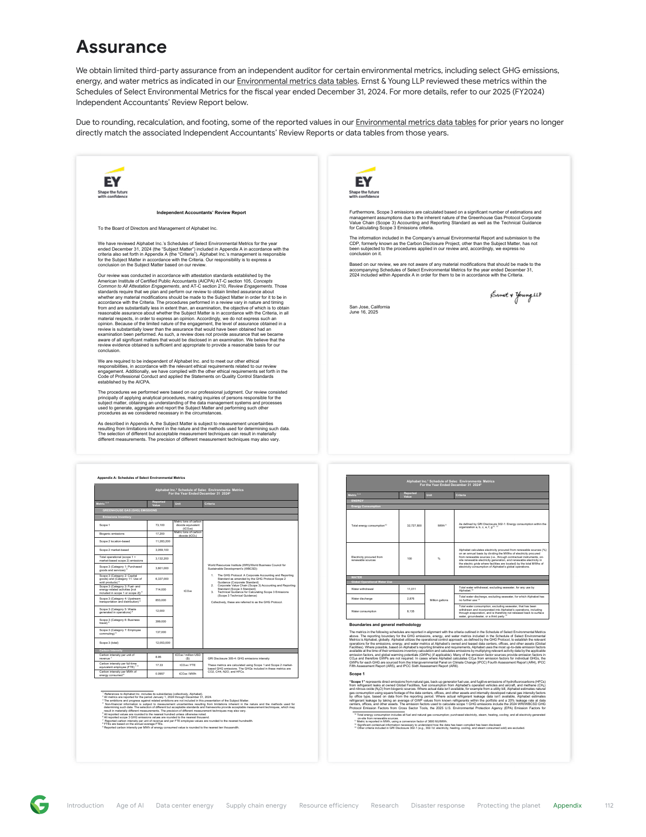 Emissions data extracted from page 112