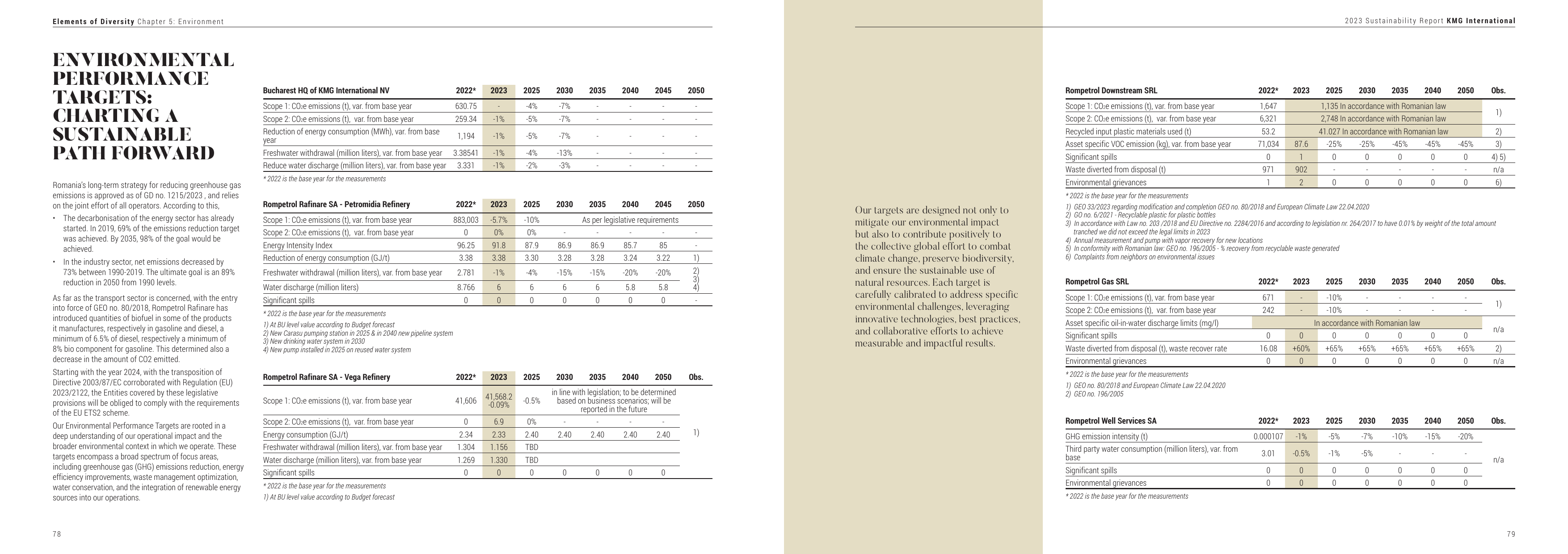 Emissions data extracted from page 41