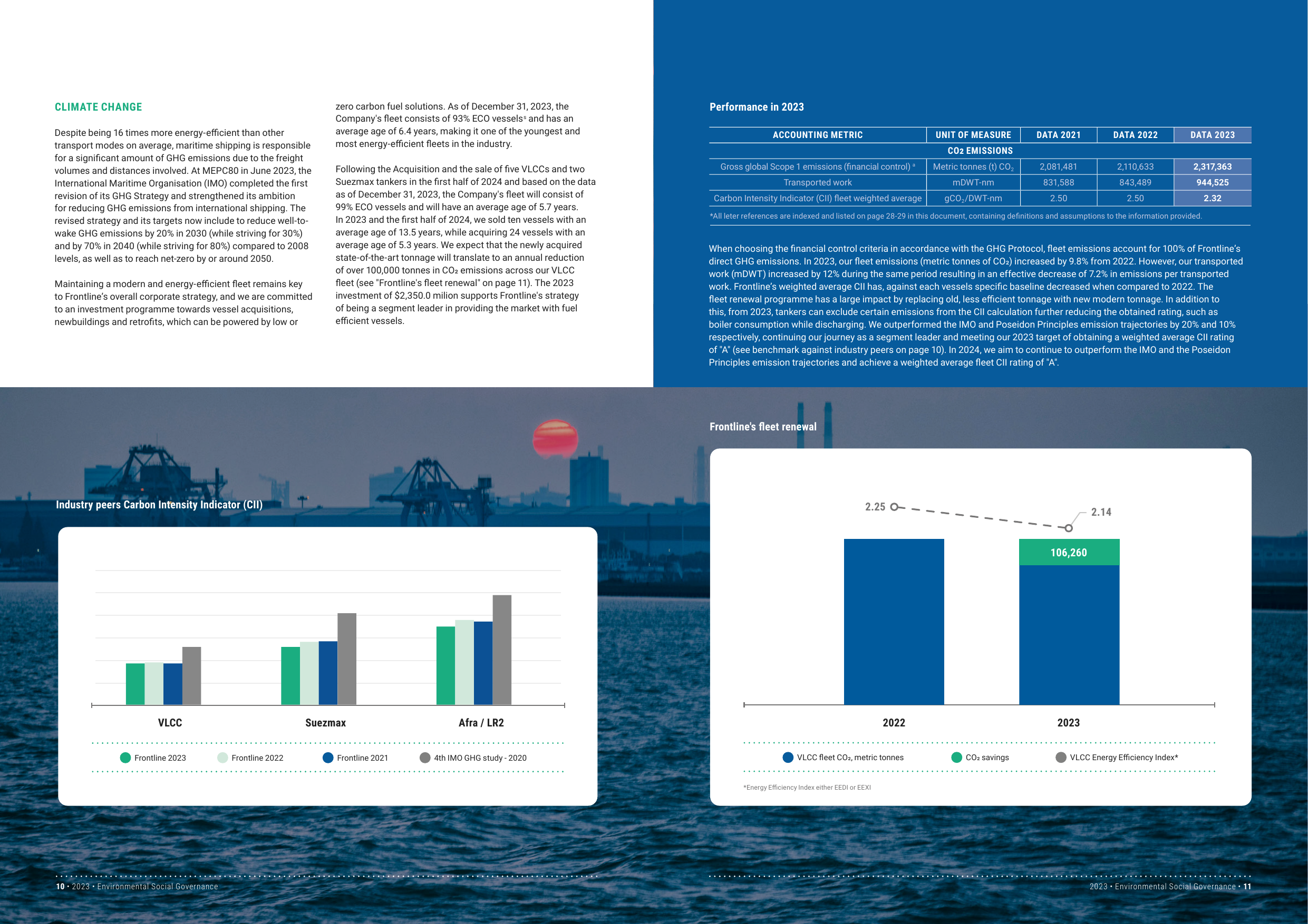 Emissions data extracted from page 6