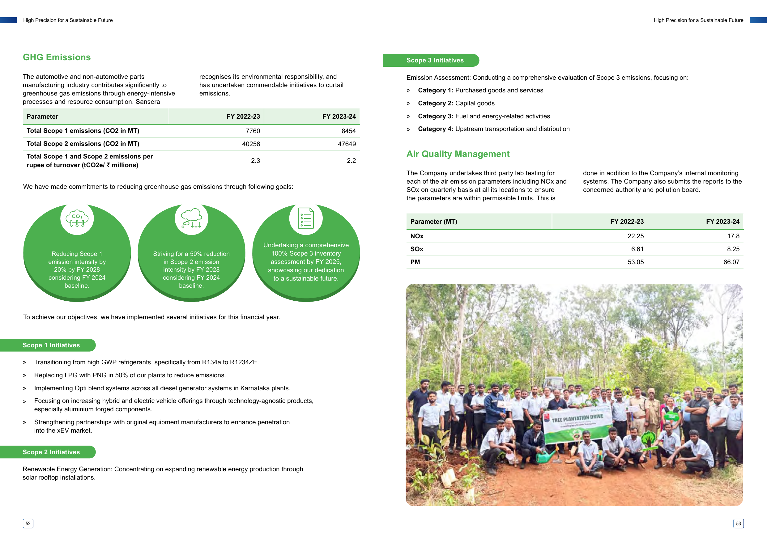 Emissions data extracted from page 27