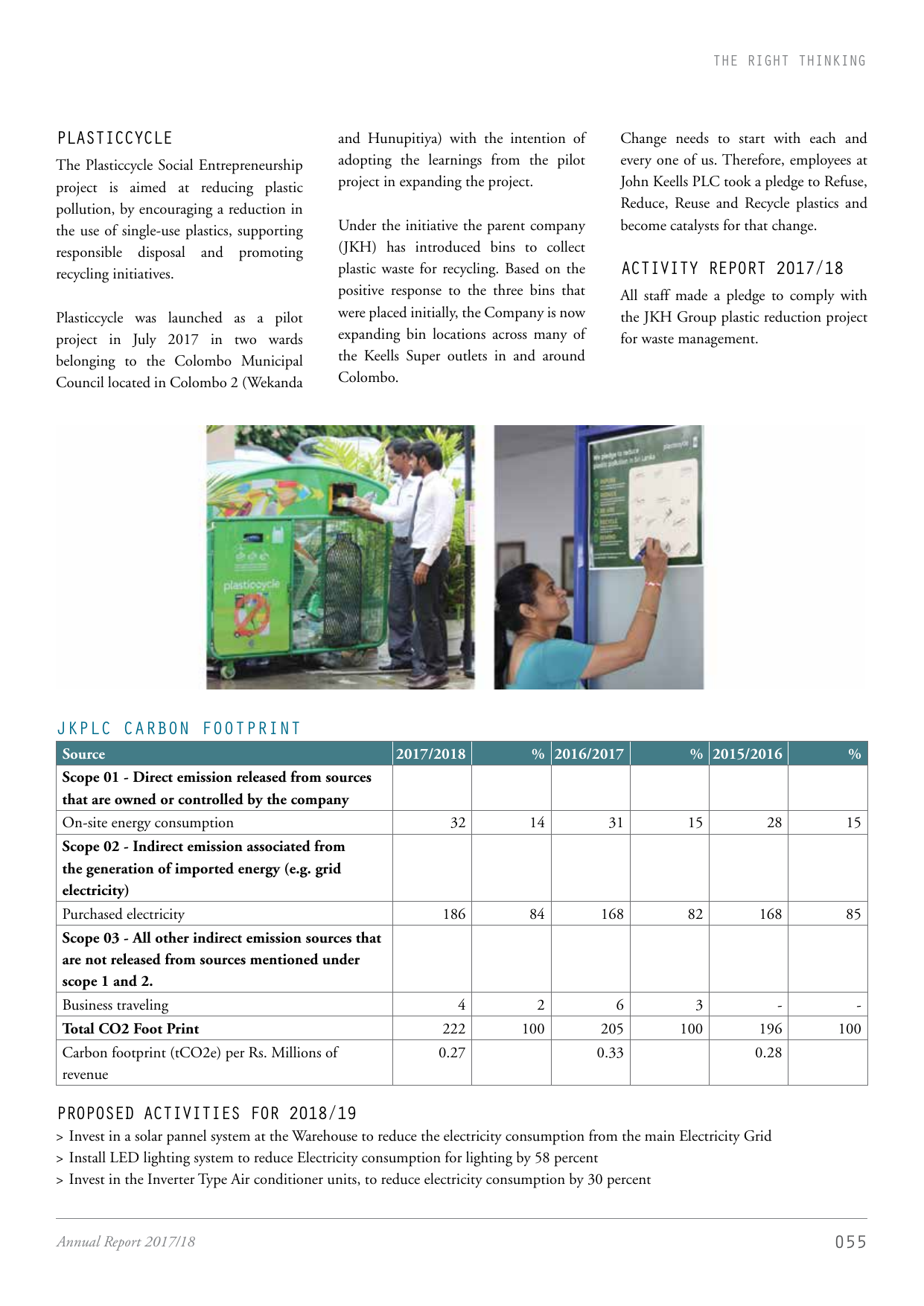 Emissions data extracted from page 57
