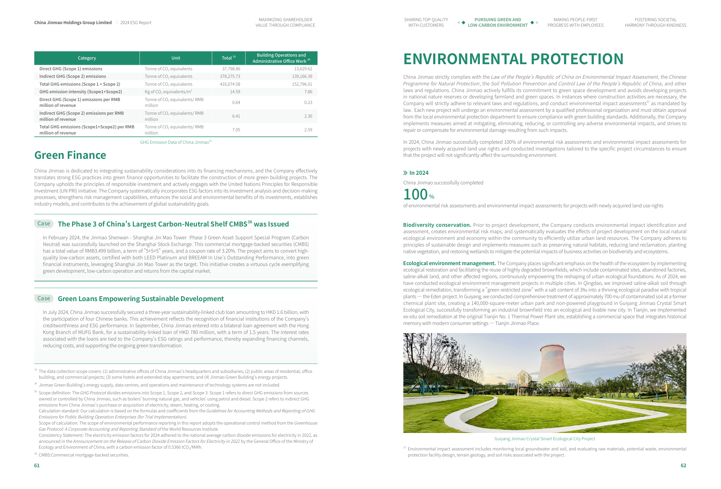 Emissions data extracted from page 34