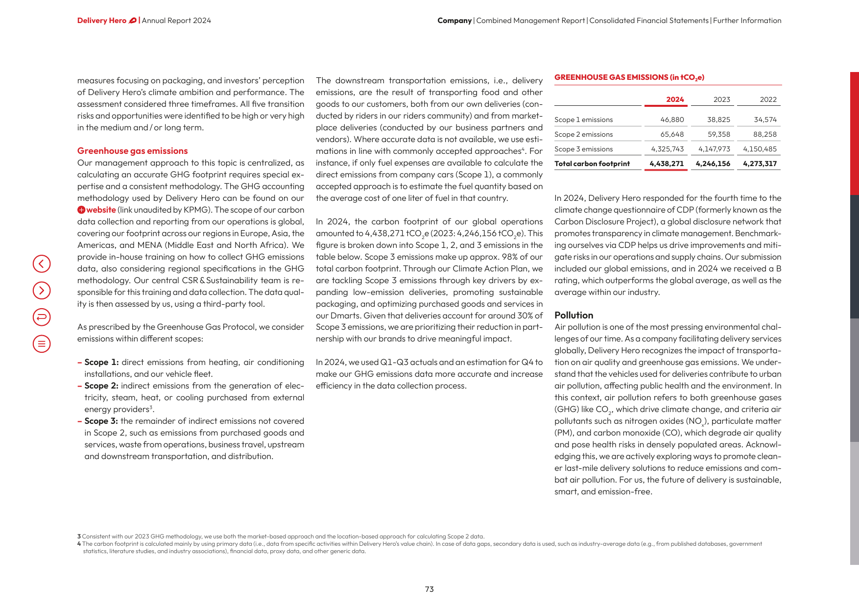 Emissions data extracted from page 73