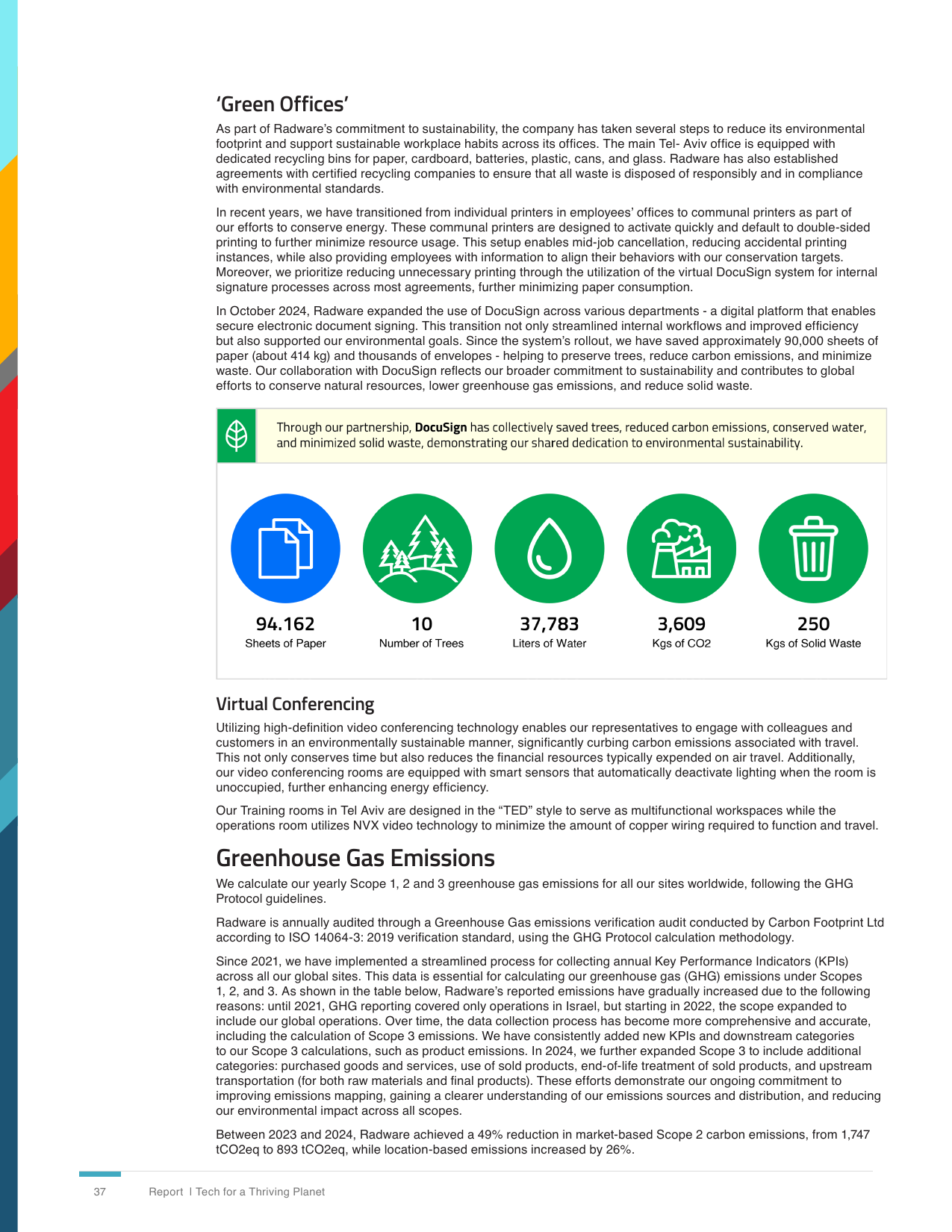 Emissions data extracted from page 37