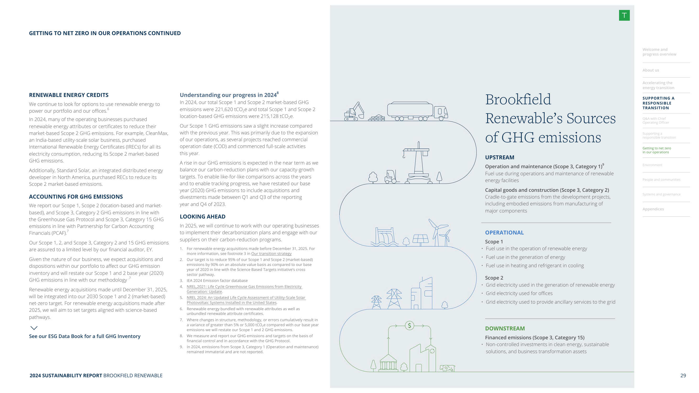Emissions data extracted from page 30