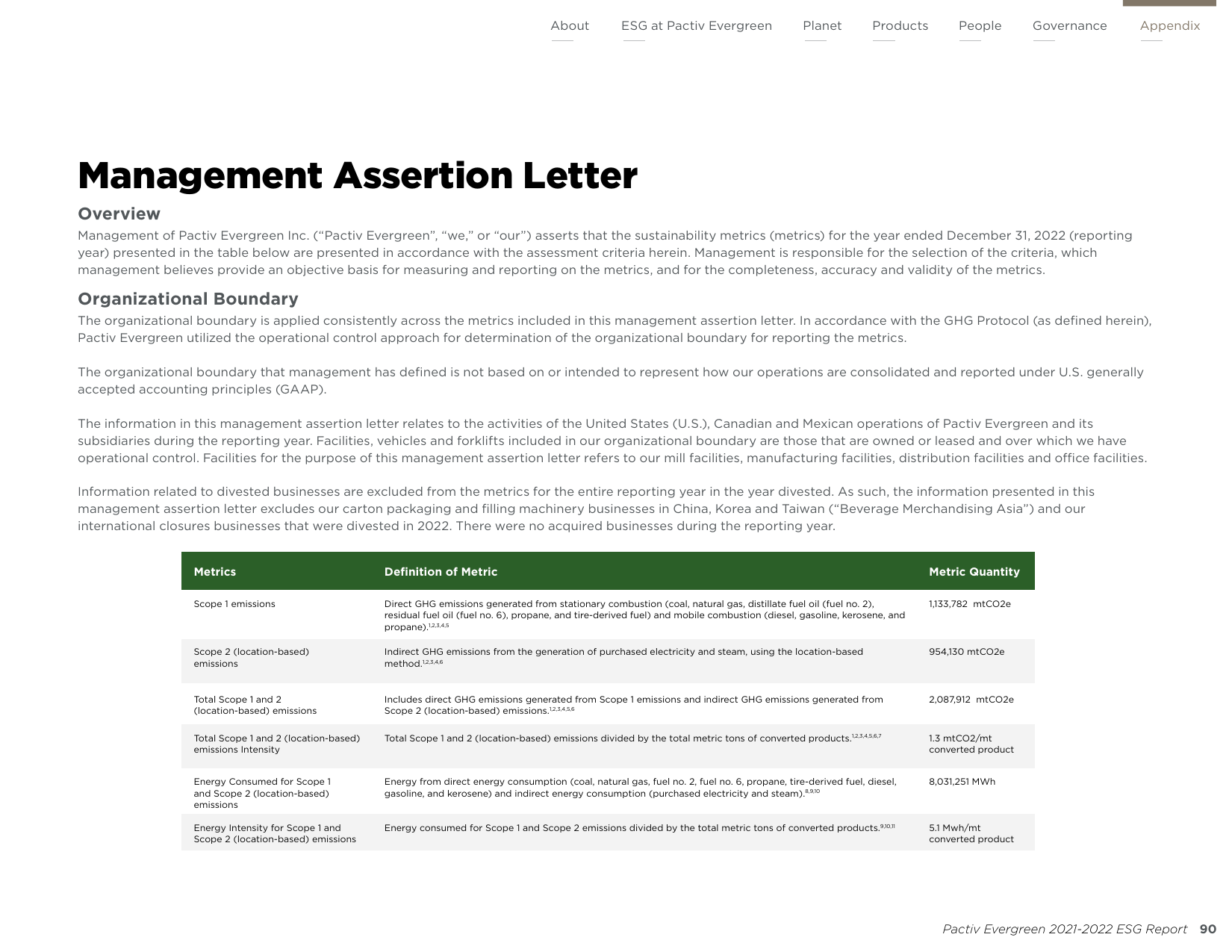 Emissions data extracted from page 90