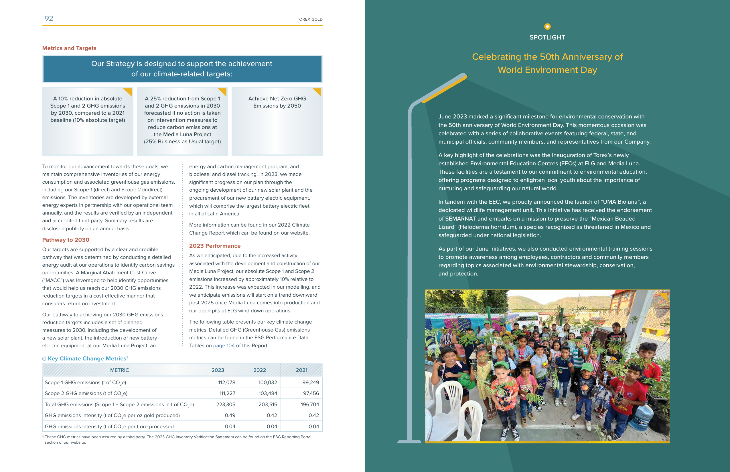 Emissions data extracted from page 48