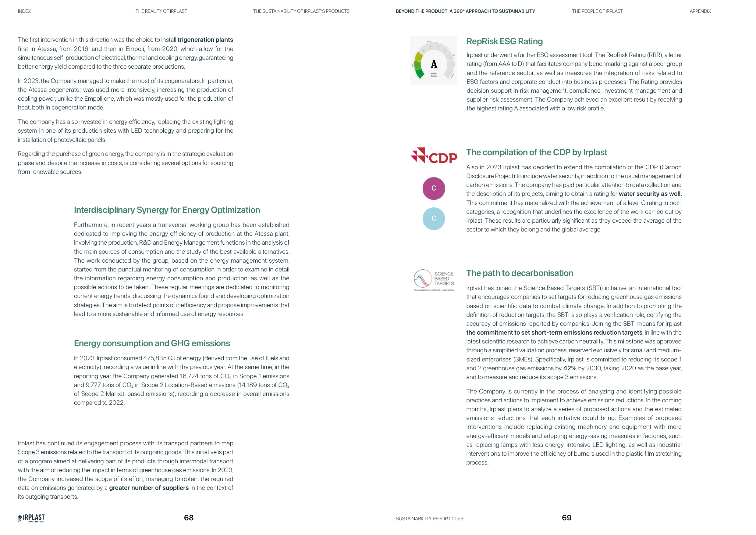 Emissions data extracted from page 35