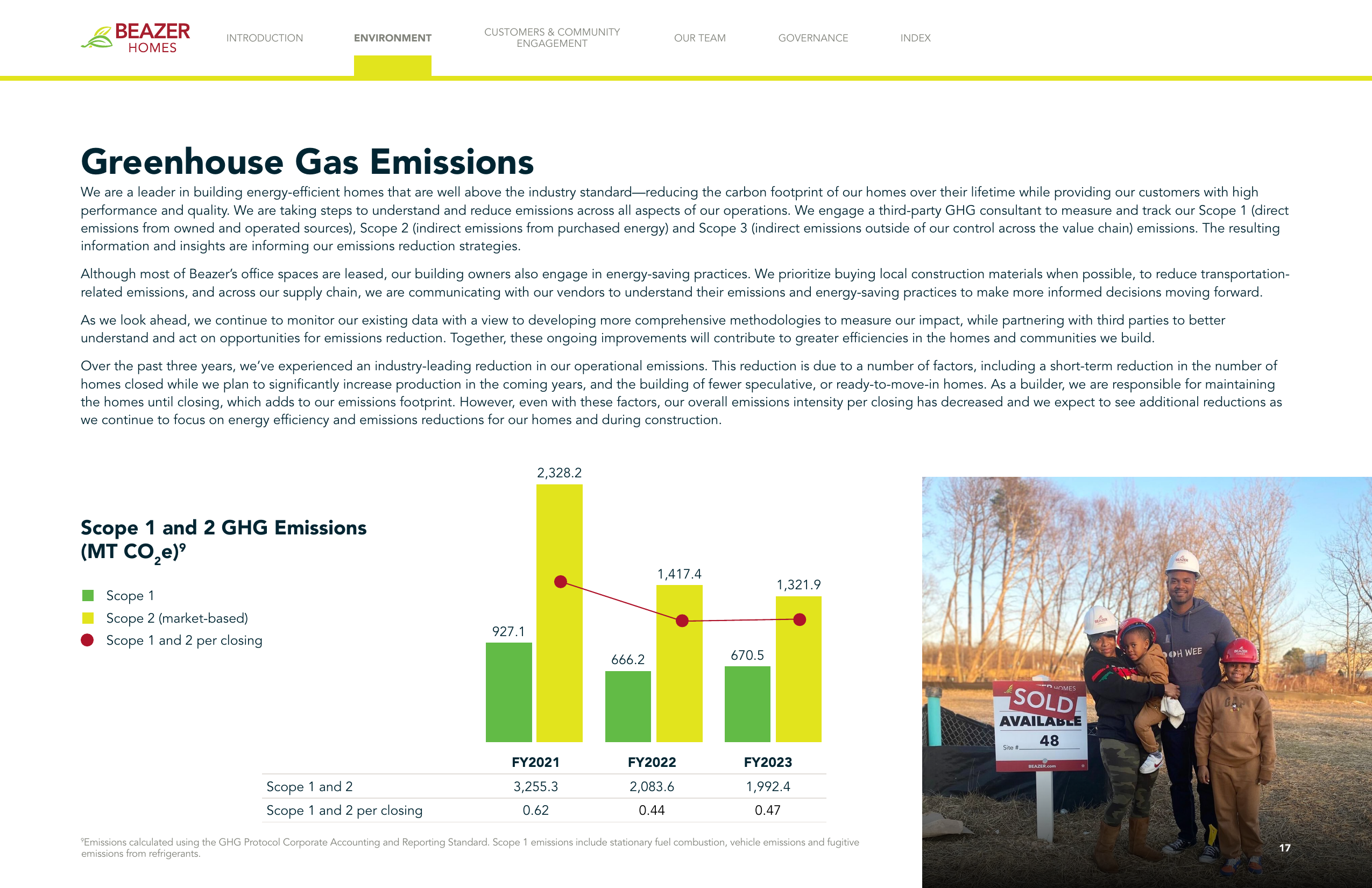 Emissions data extracted from page 17