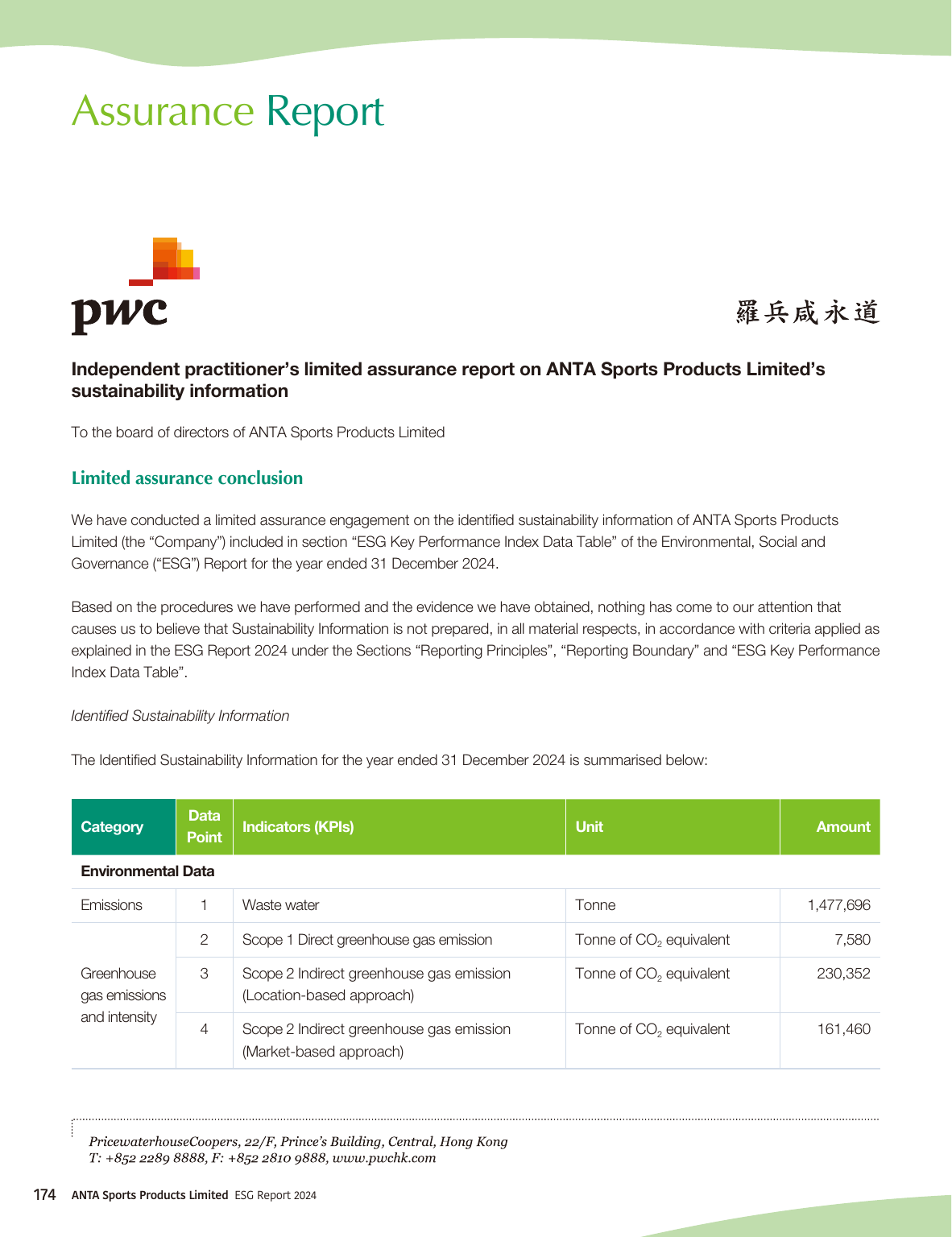 Emissions data extracted from page 176