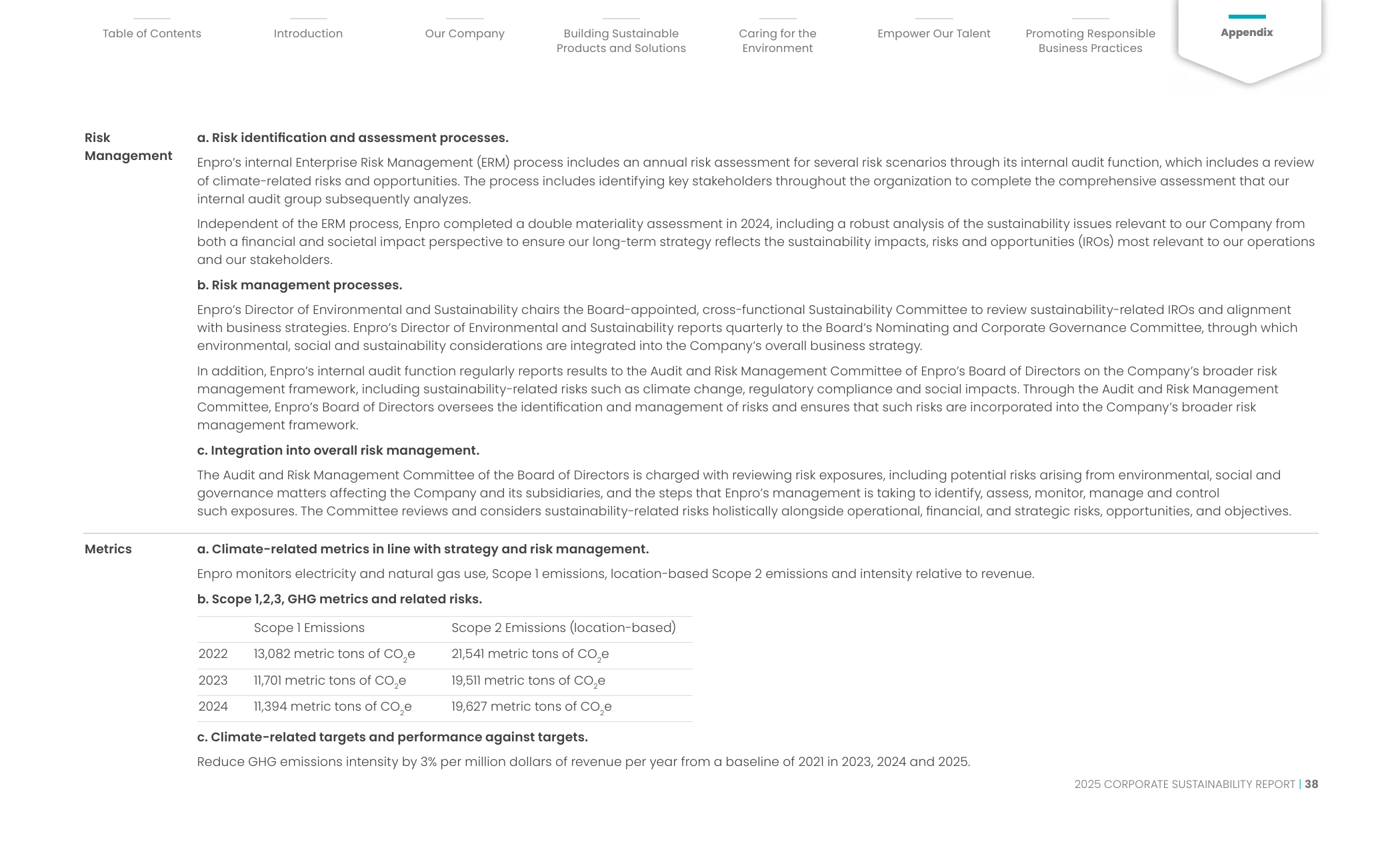 Emissions data extracted from page 38