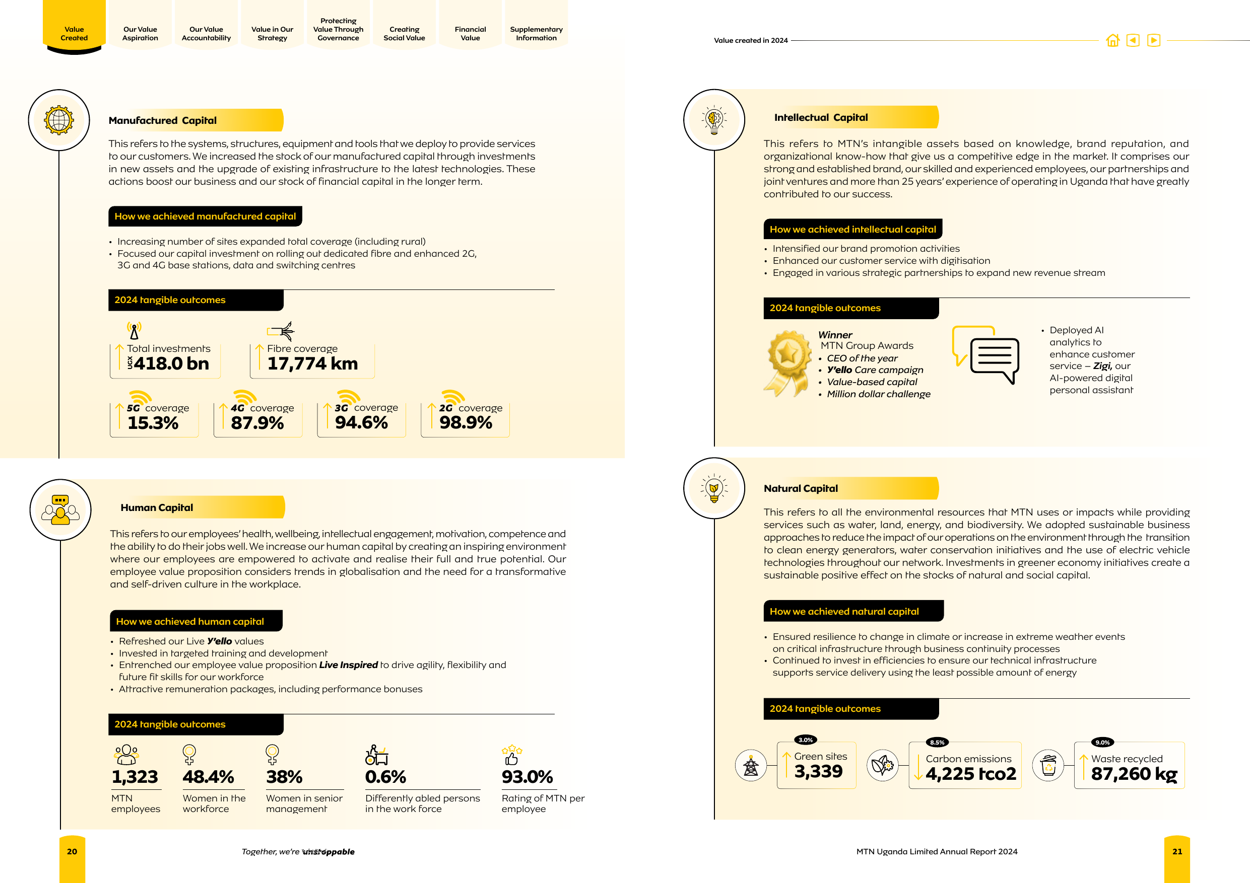 Emissions data extracted from page 11