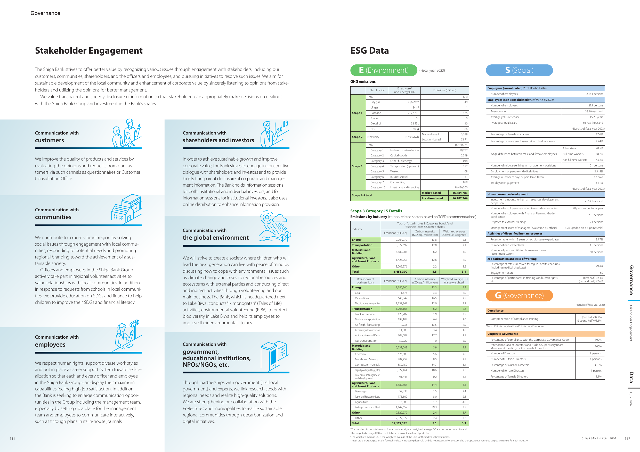Emissions data extracted from page 57