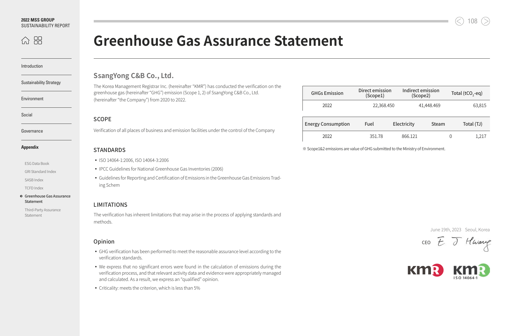 Emissions data extracted from page 108