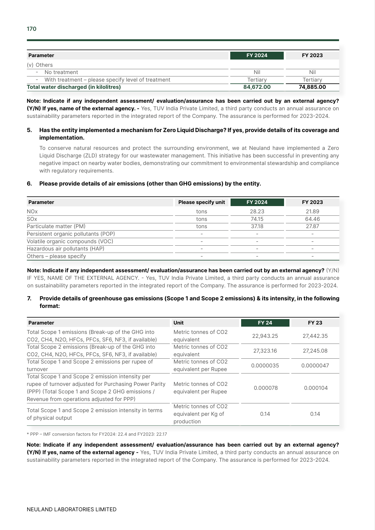 Emissions data extracted from page 114