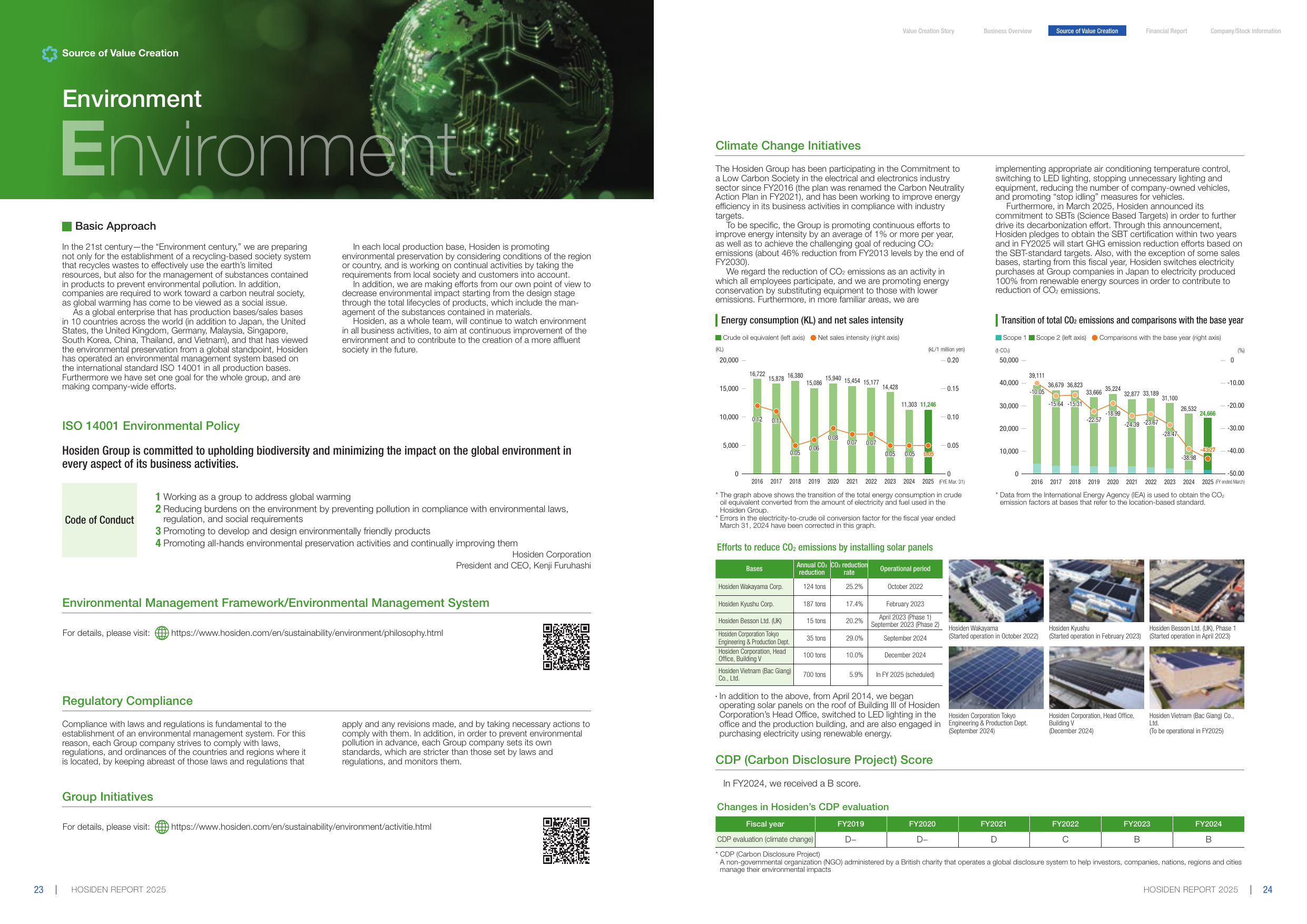 Emissions data extracted from page 13