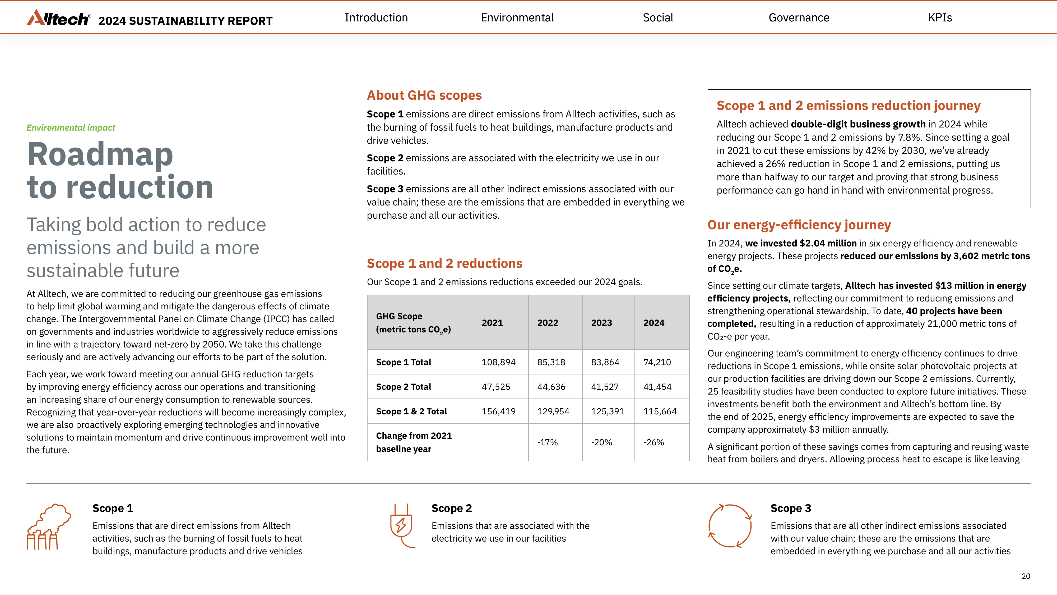 Emissions data extracted from page 20