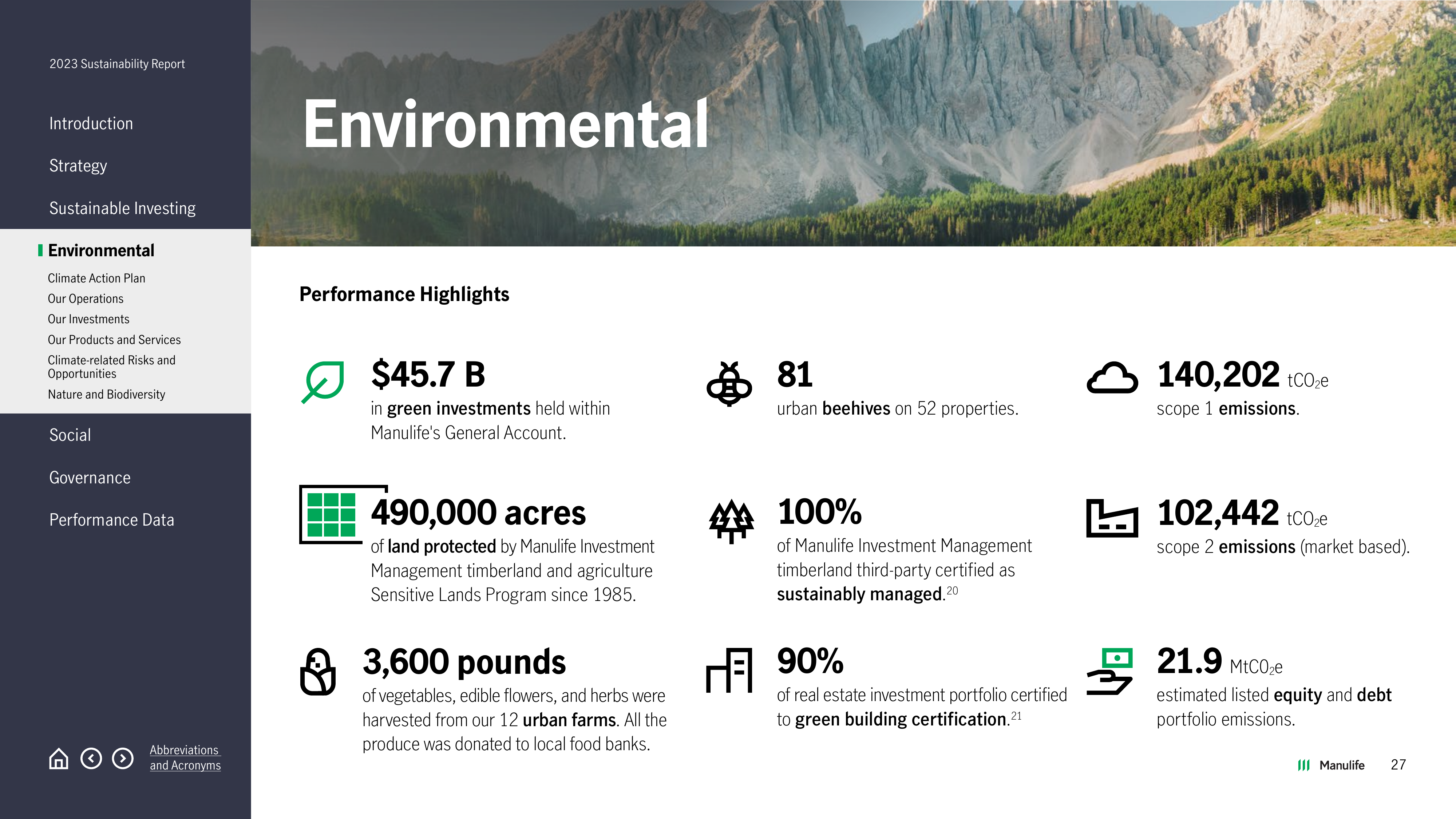 Emissions data extracted from page 27