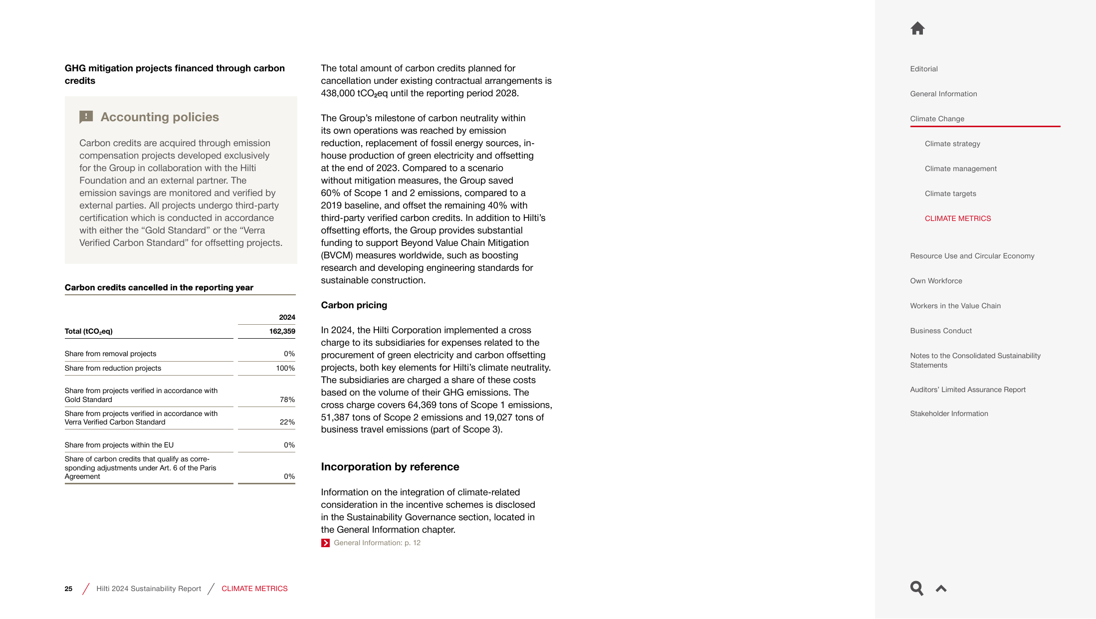 Emissions data extracted from page 25