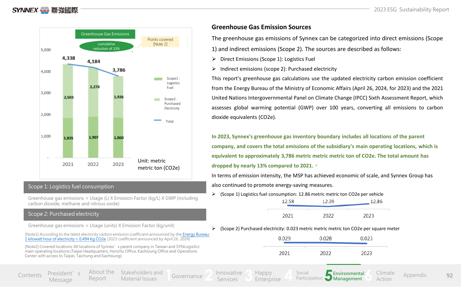 Emissions data extracted from page 93