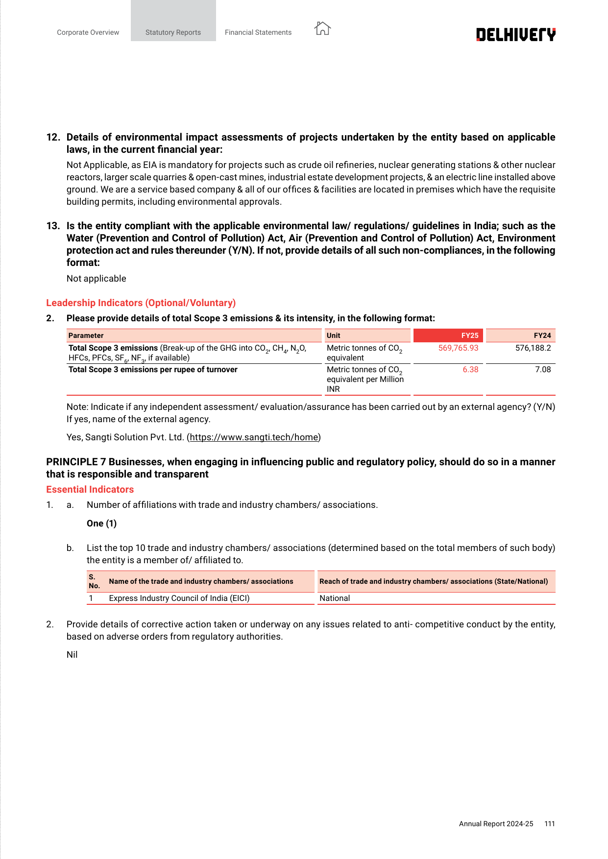 Emissions data extracted from page 22