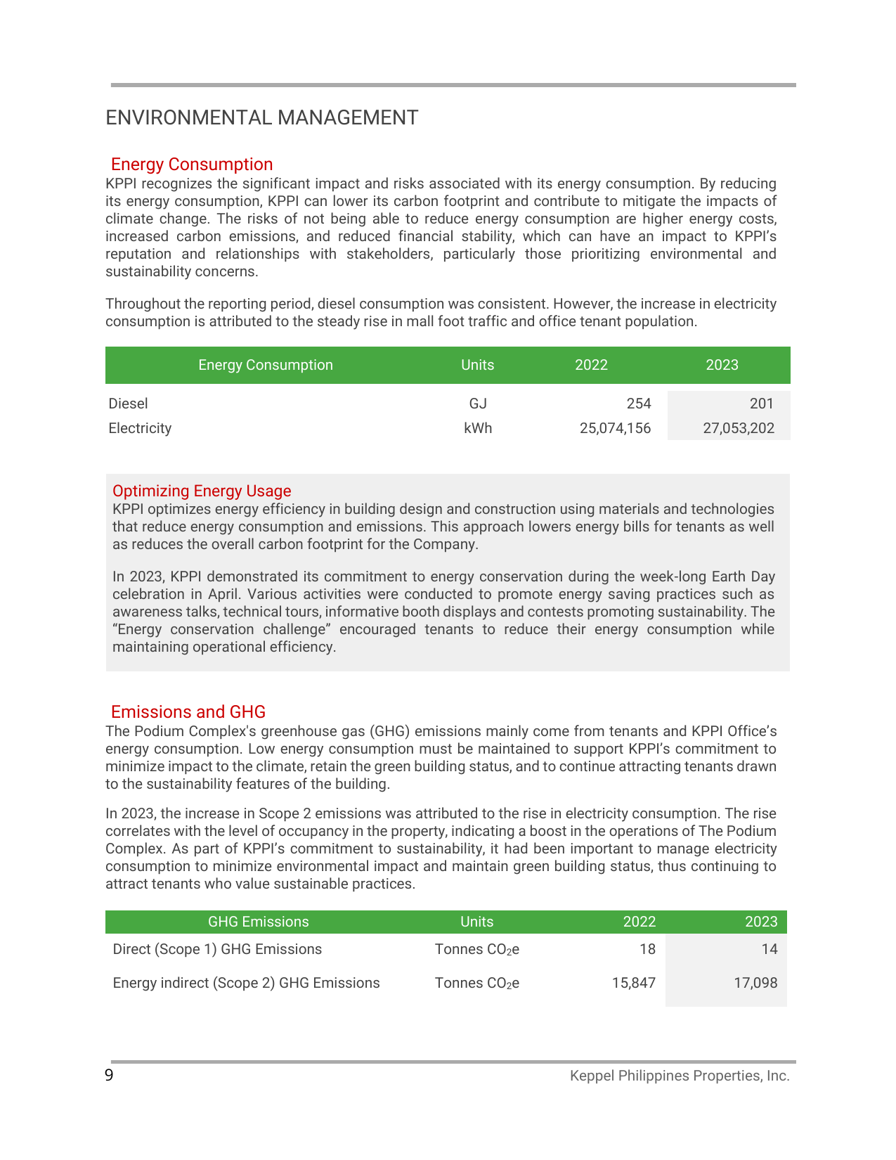 Emissions data extracted from page 109