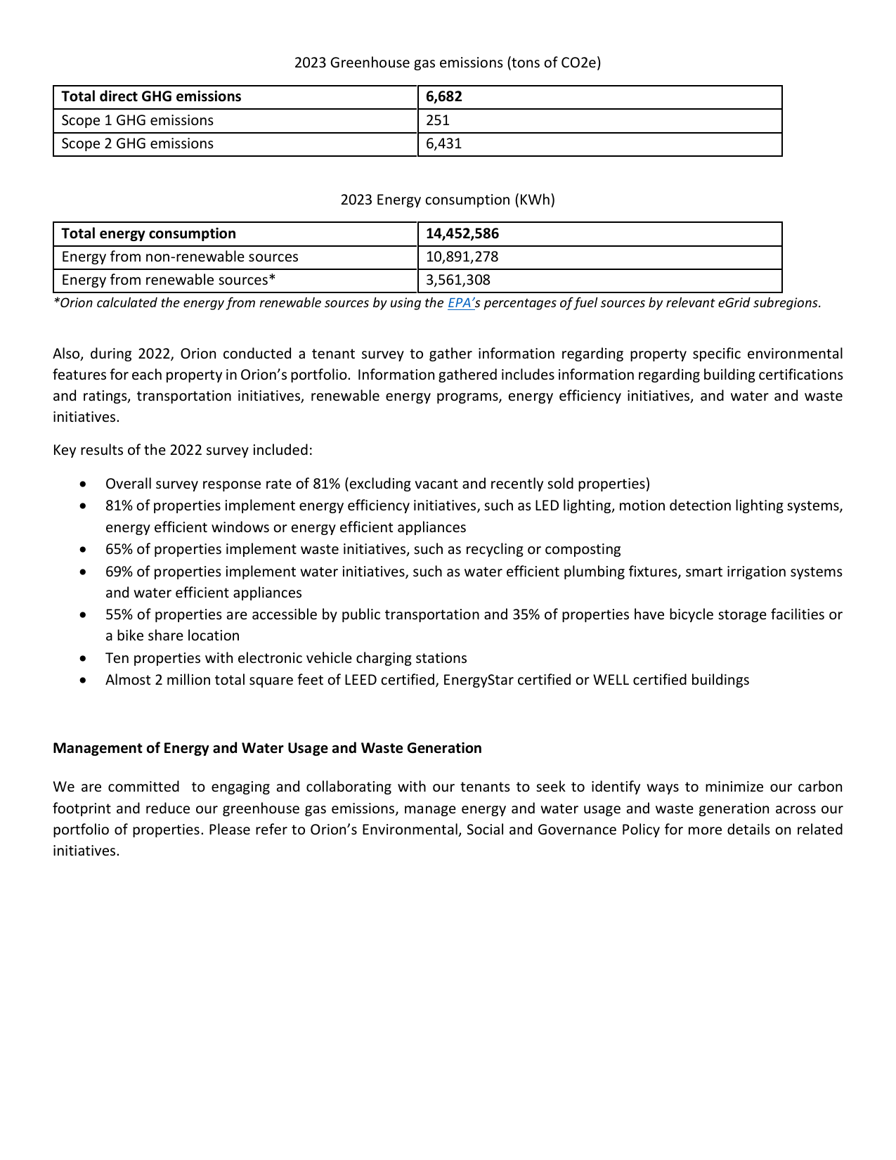 Emissions data extracted from page 2