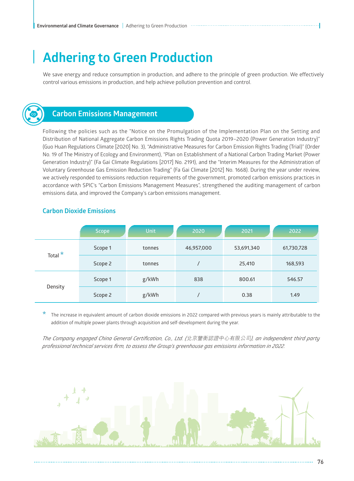 Emissions data extracted from page 77