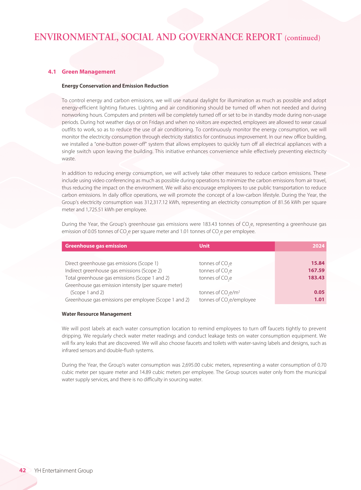 Emissions data extracted from page 43