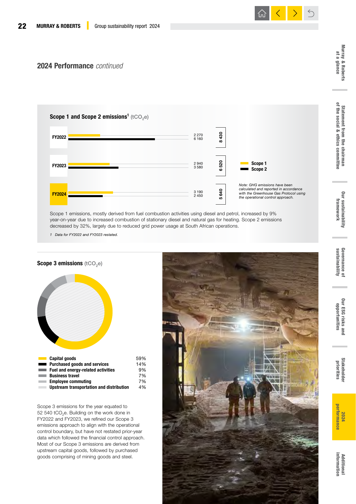 Emissions data extracted from page 24