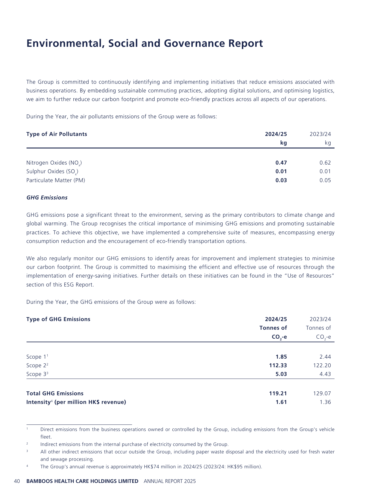 Emissions data extracted from page 41