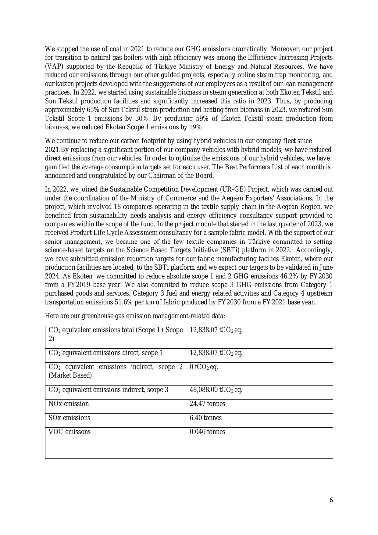 Emissions data extracted from page 6