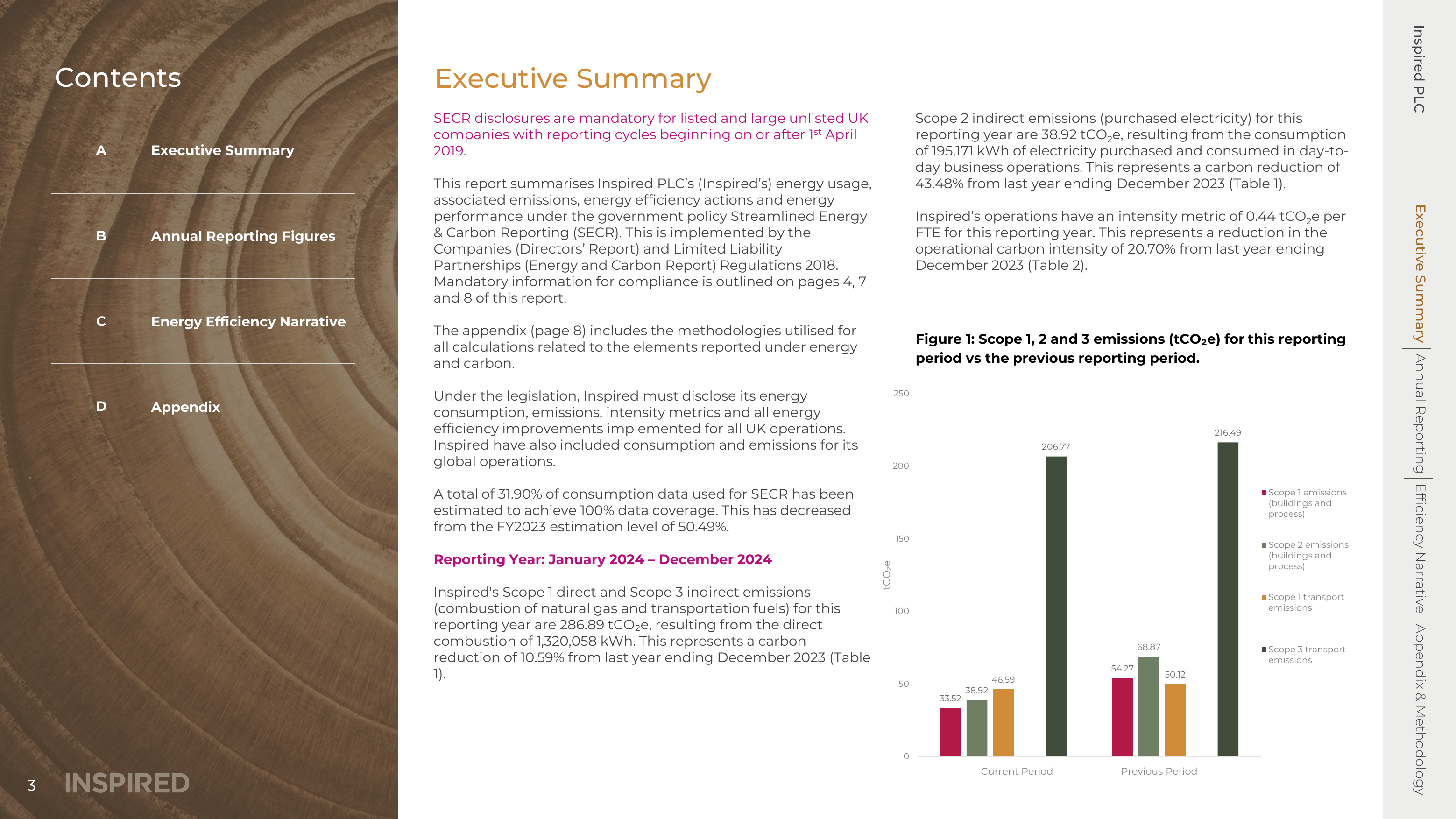Emissions data extracted from page 3