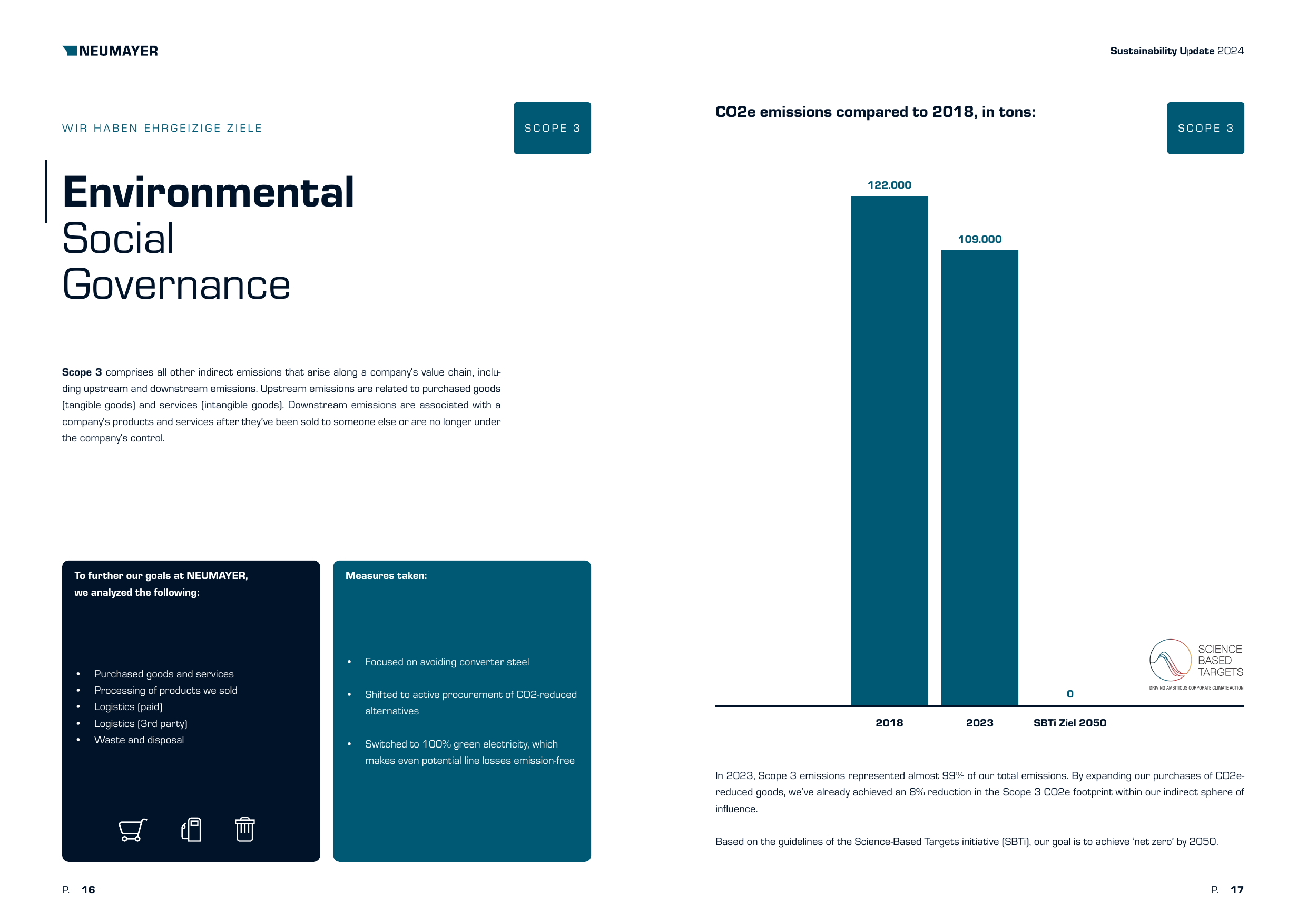 Emissions data extracted from page 9
