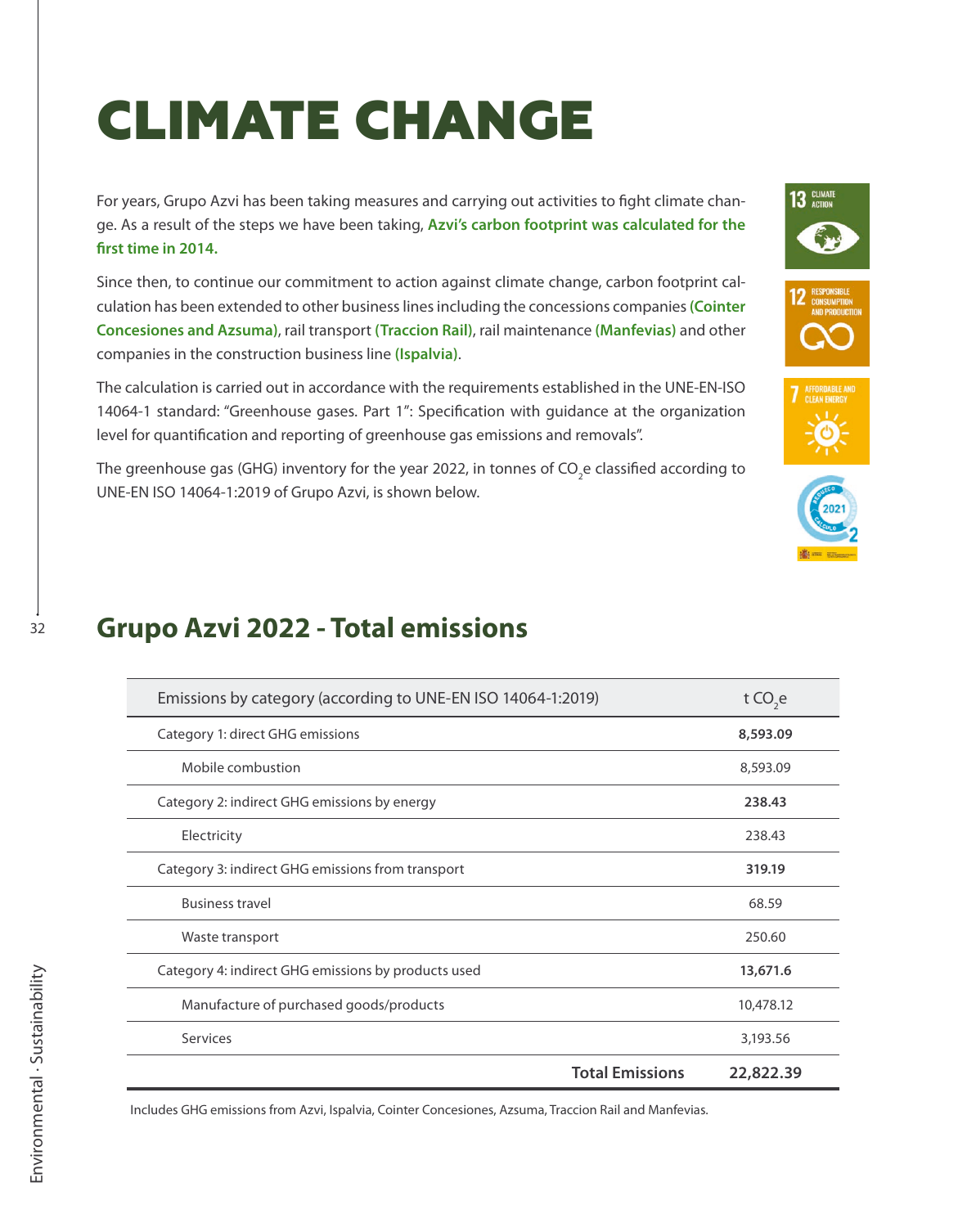 Emissions data extracted from page 34