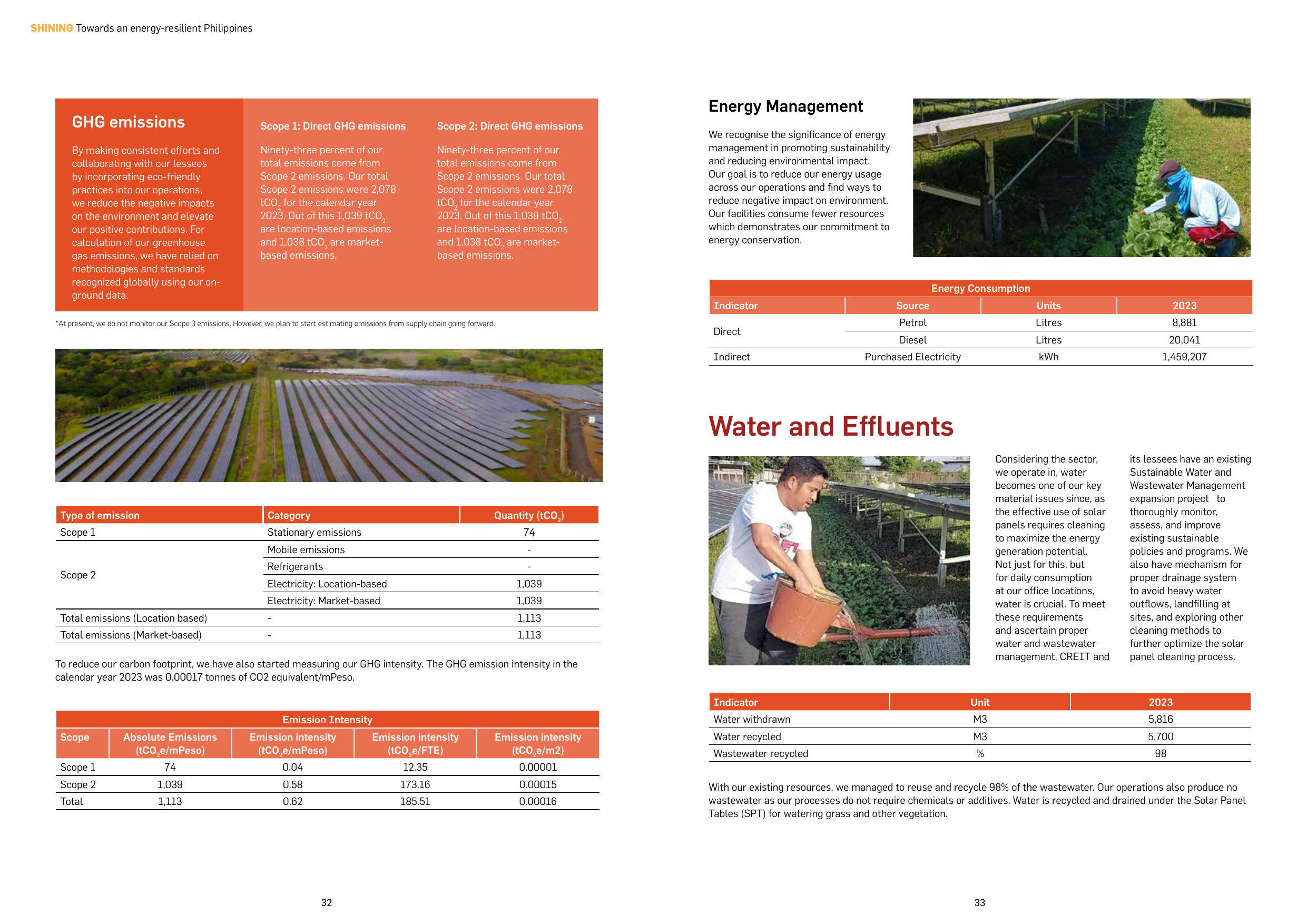 Emissions data extracted from page 17