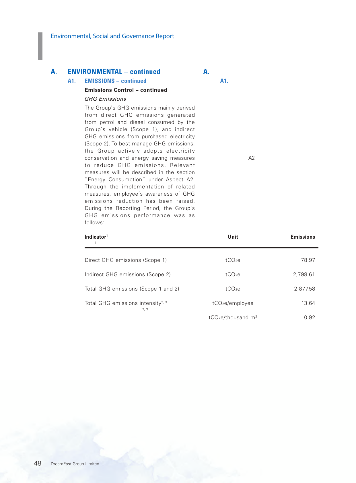 Emissions data extracted from page 49