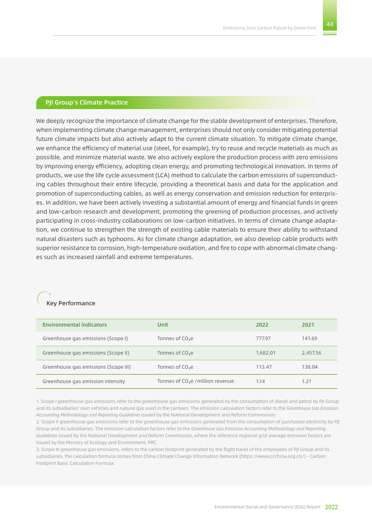 Emissions data extracted from page 47