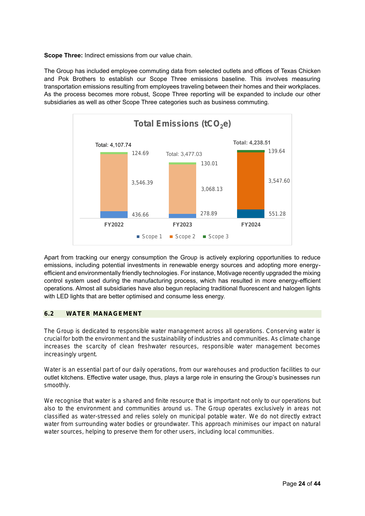 Emissions data extracted from page 26