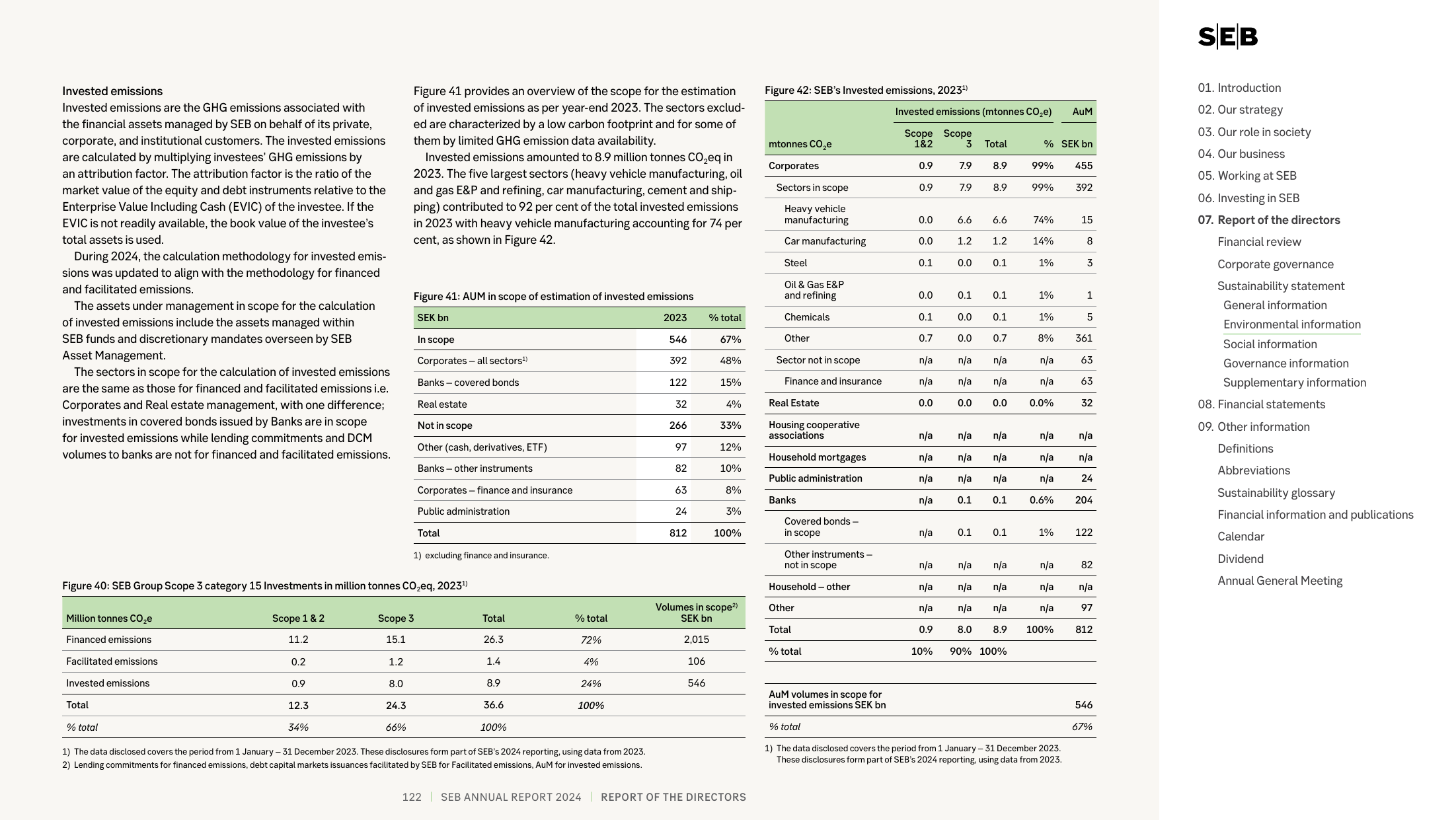 Emissions data extracted from page 122