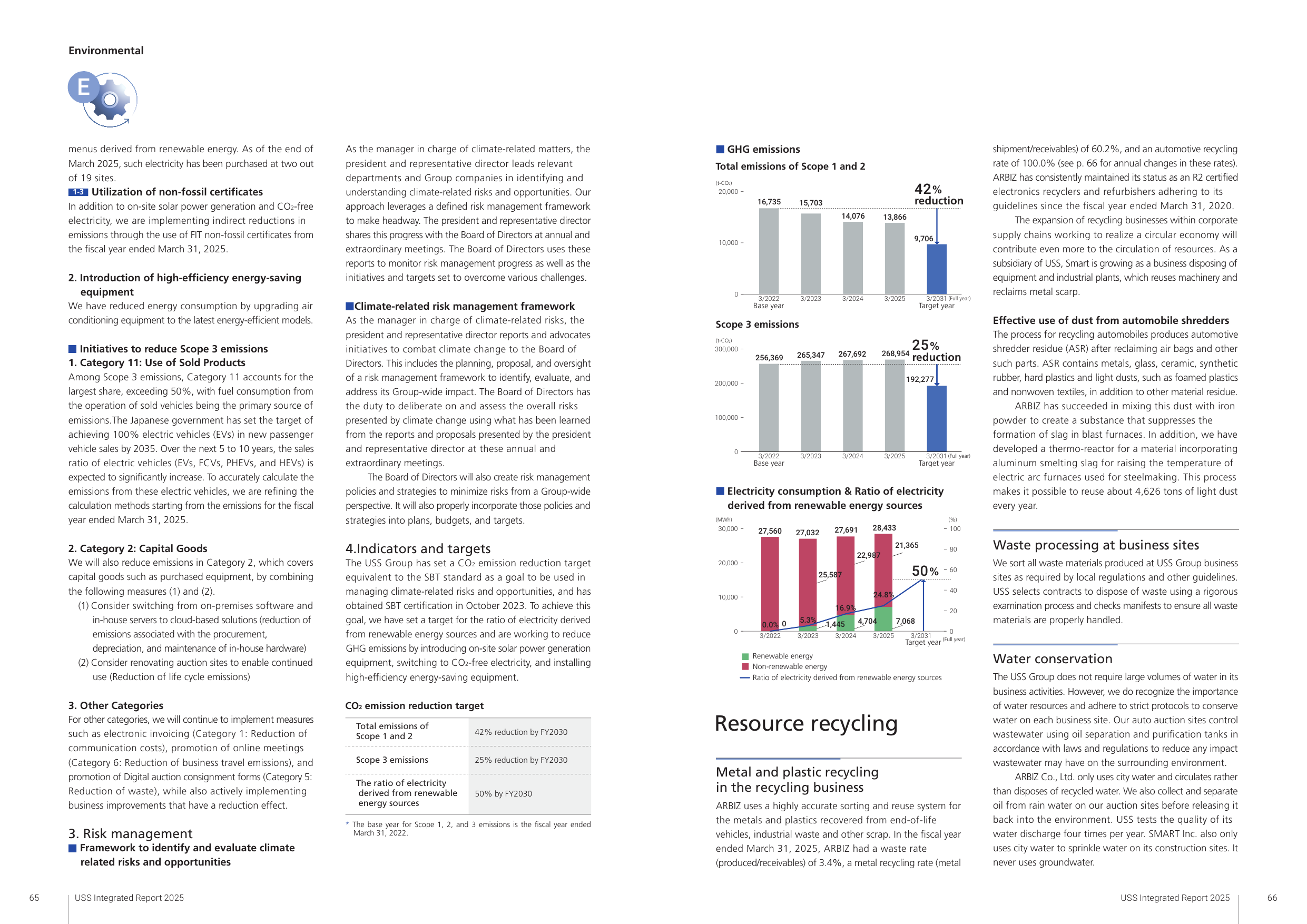 Emissions data extracted from page 34