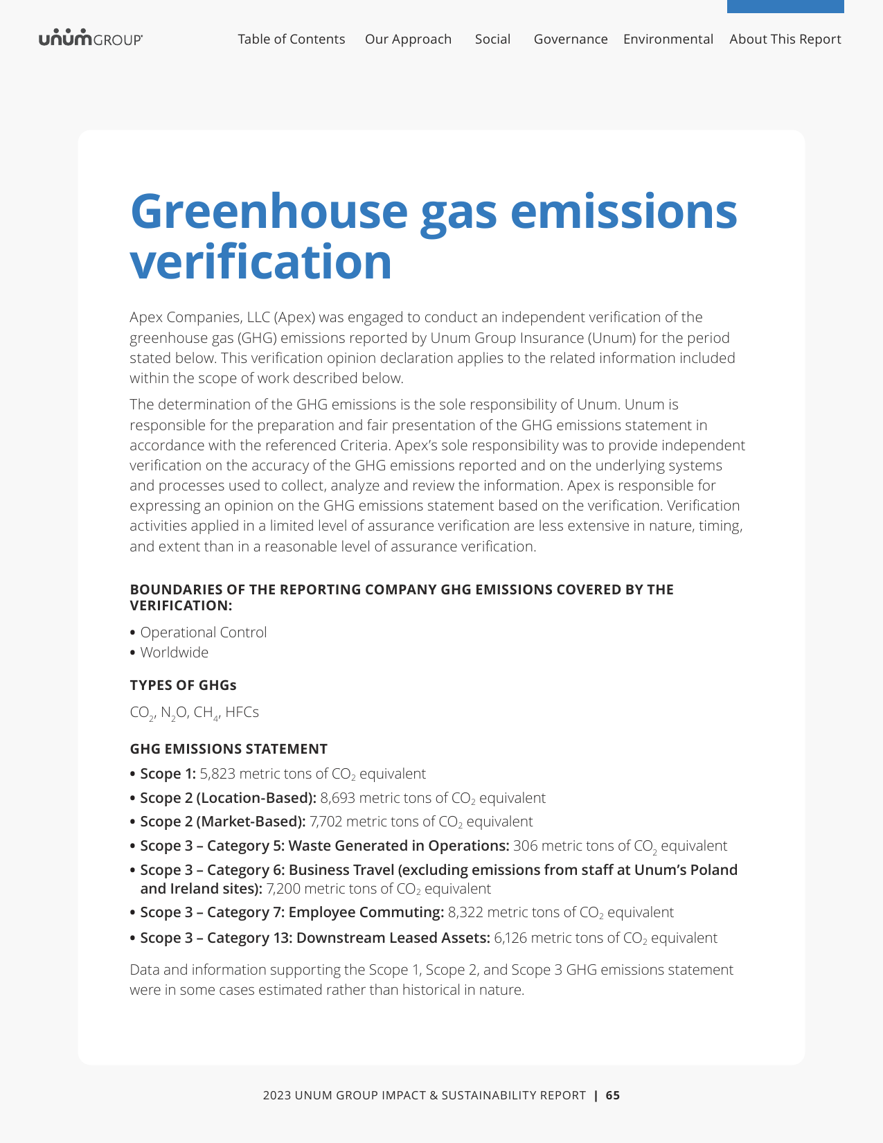Emissions data extracted from page 65