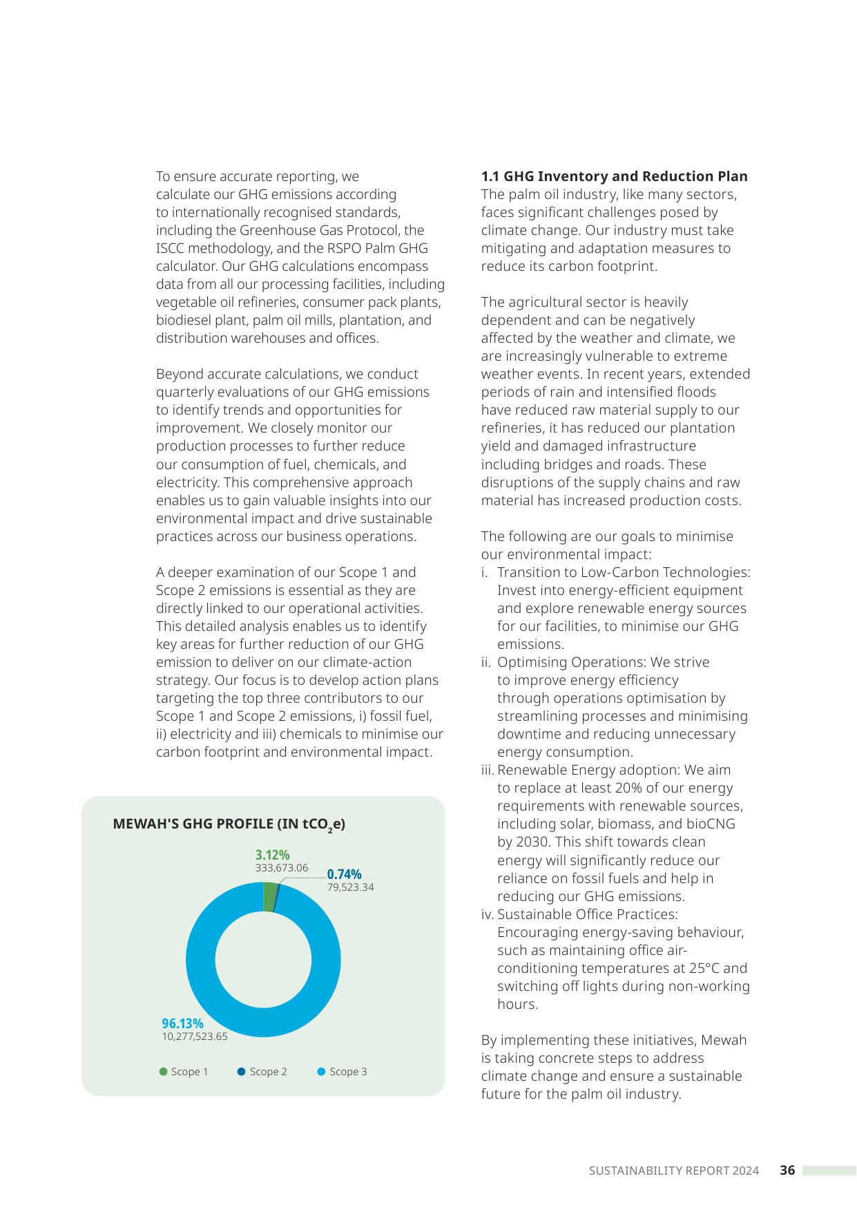 Emissions data extracted from page 39