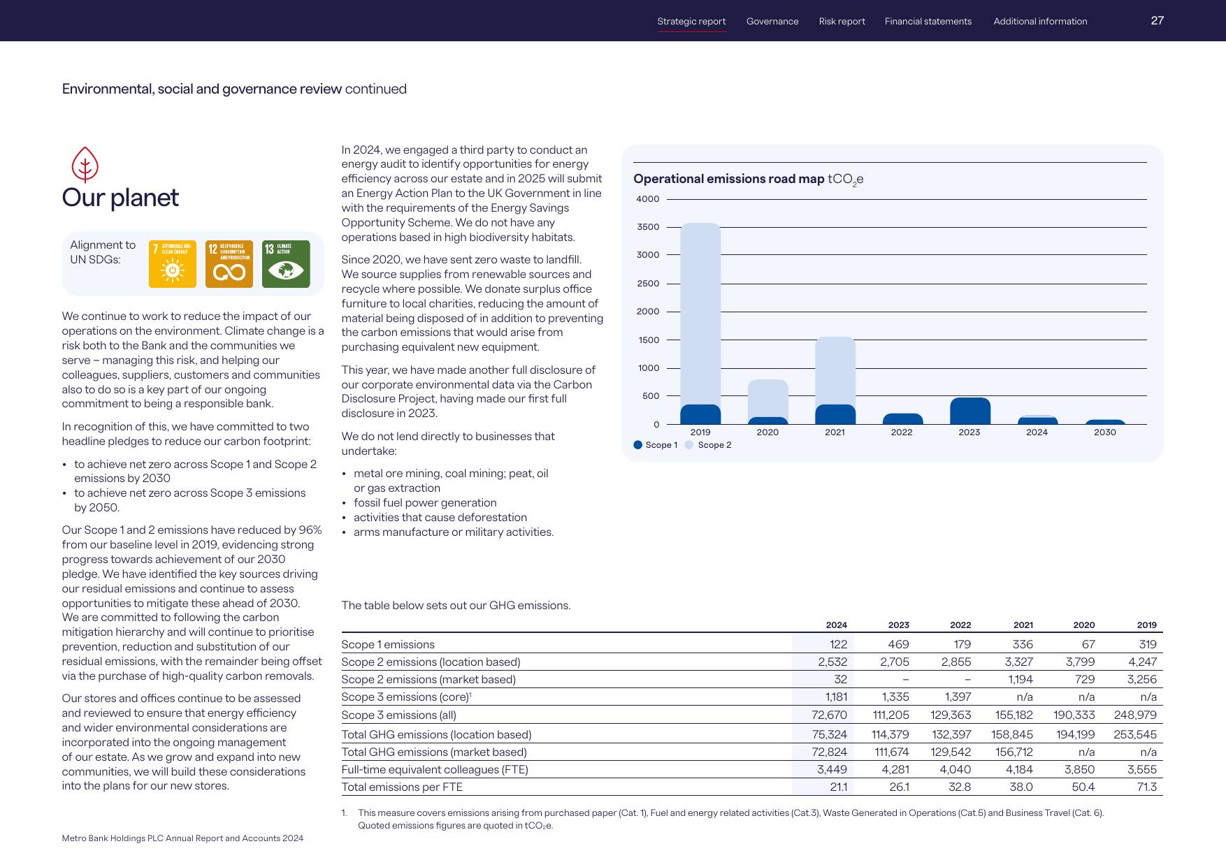 Emissions data extracted from page 29