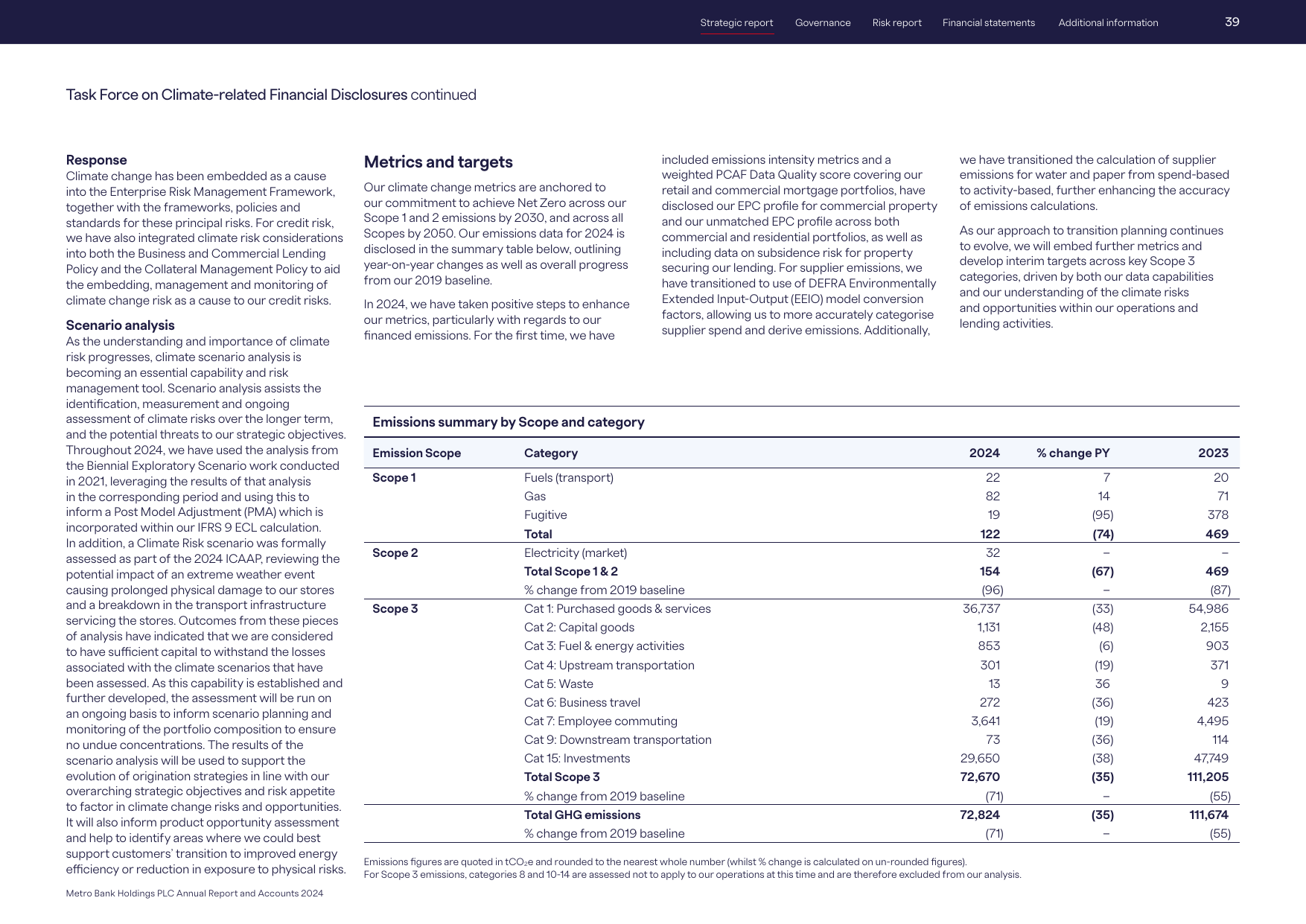 Emissions data extracted from page 41